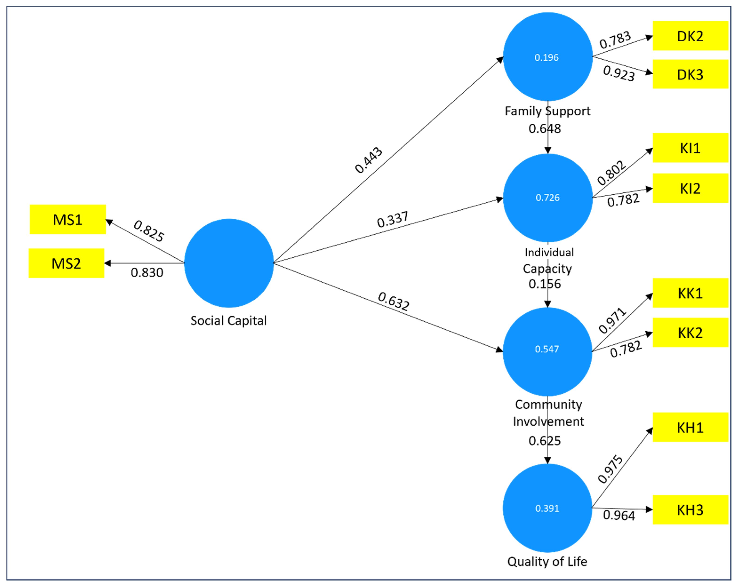 Tourismhosp 06 00177 g002