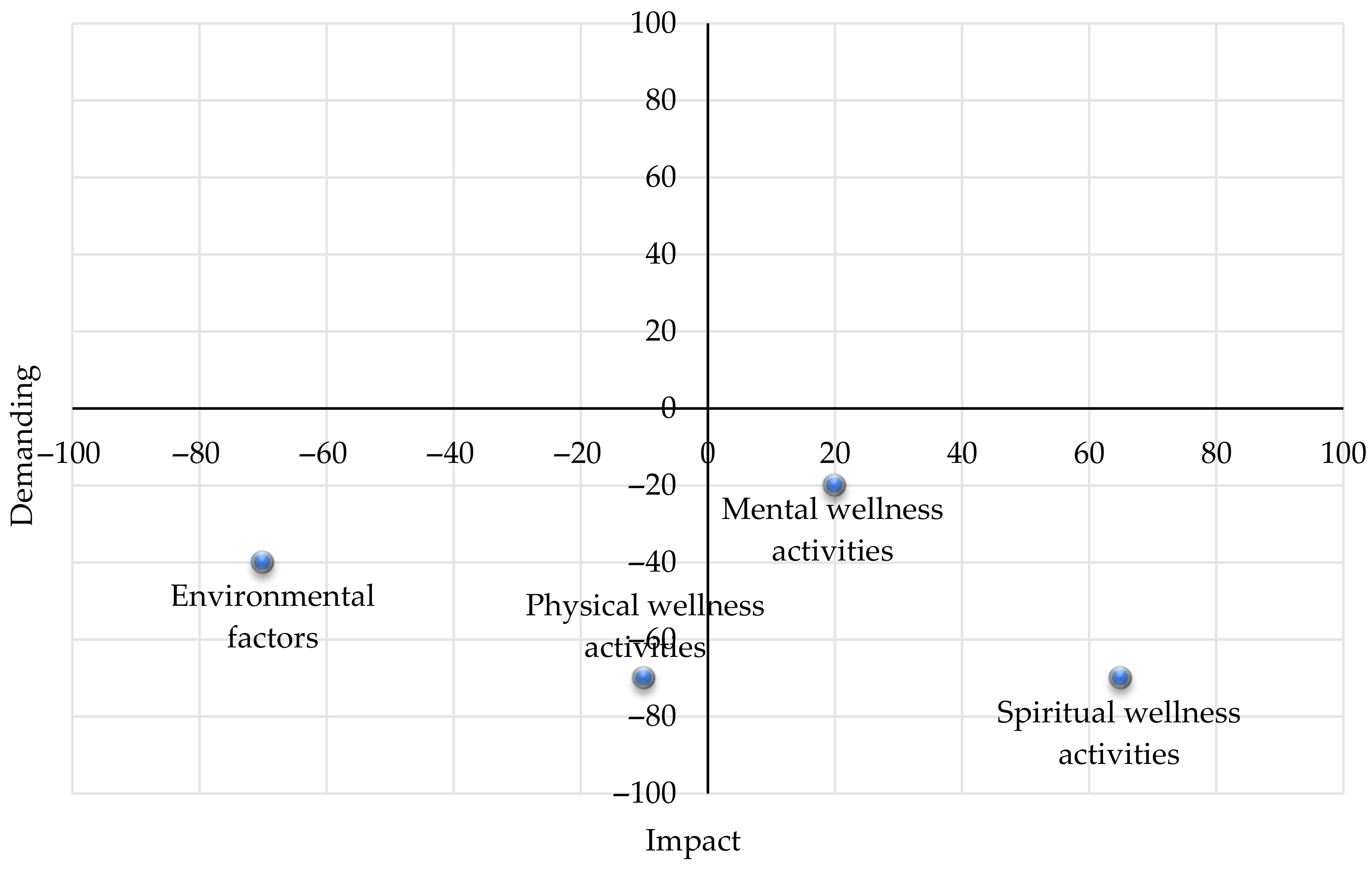 Tourismhosp 06 00179 g008