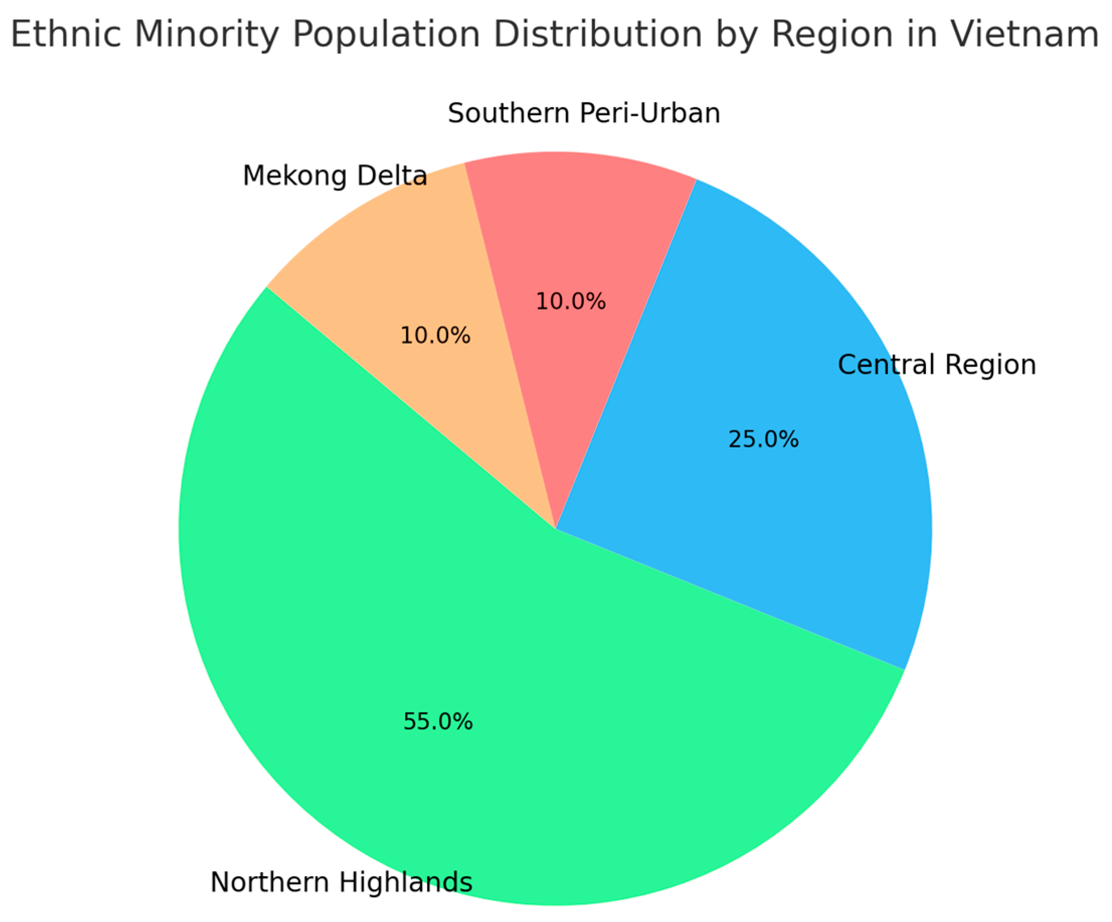 Tourismhosp 06 00188 g002
