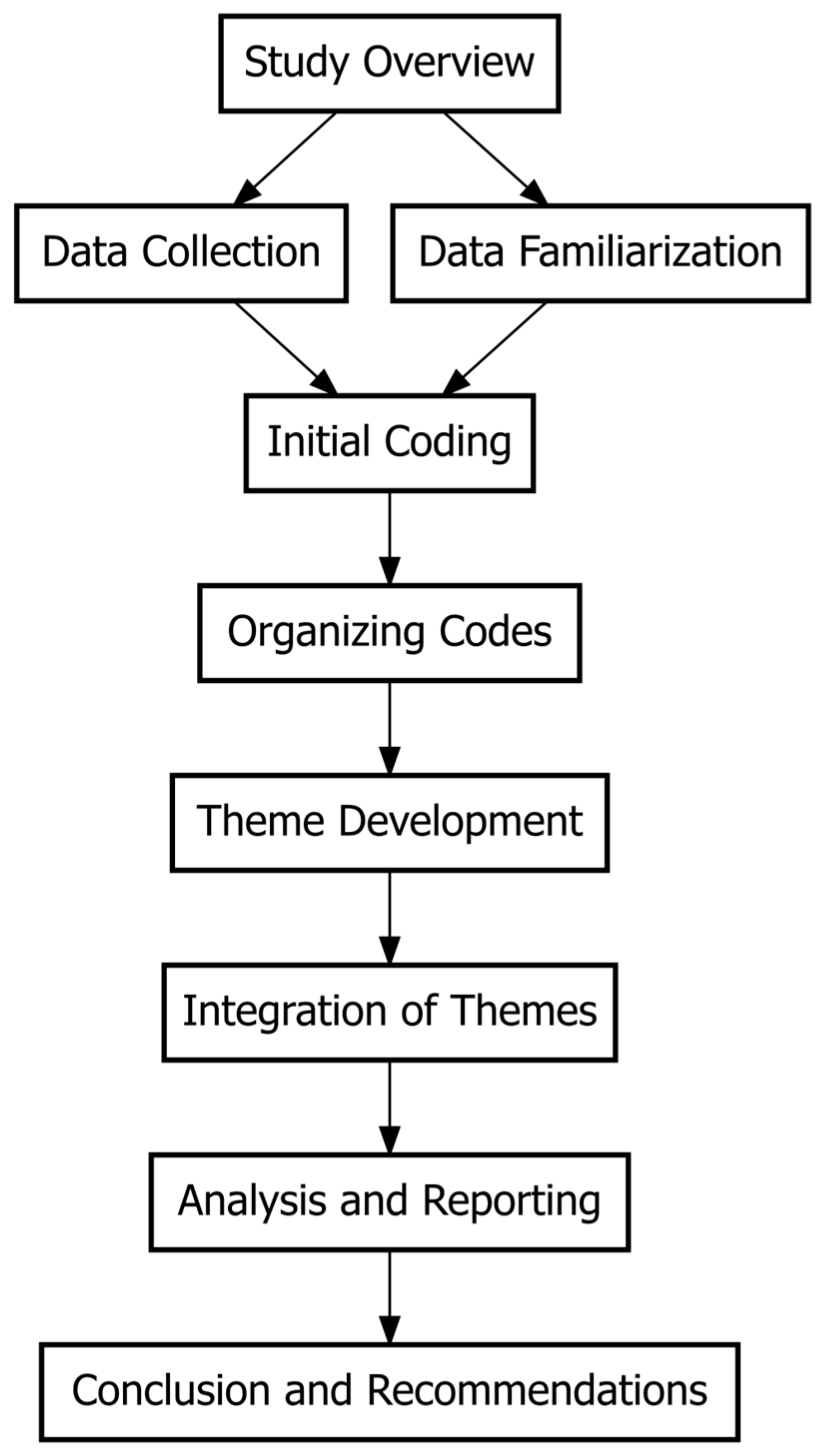 Tourismhosp 06 00189 g002