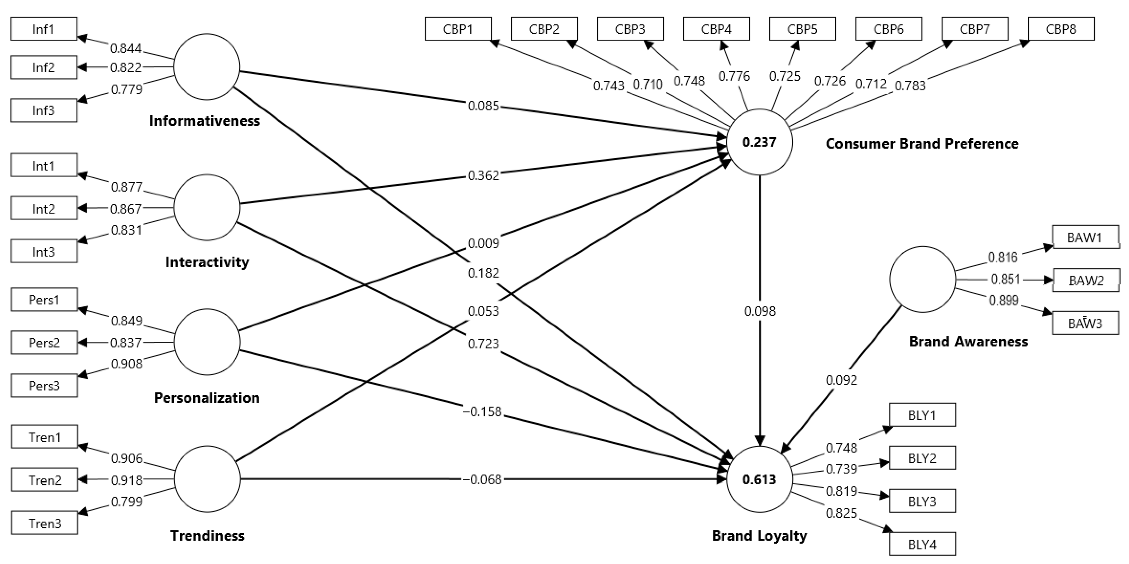 Tourismhosp 06 00190 g002