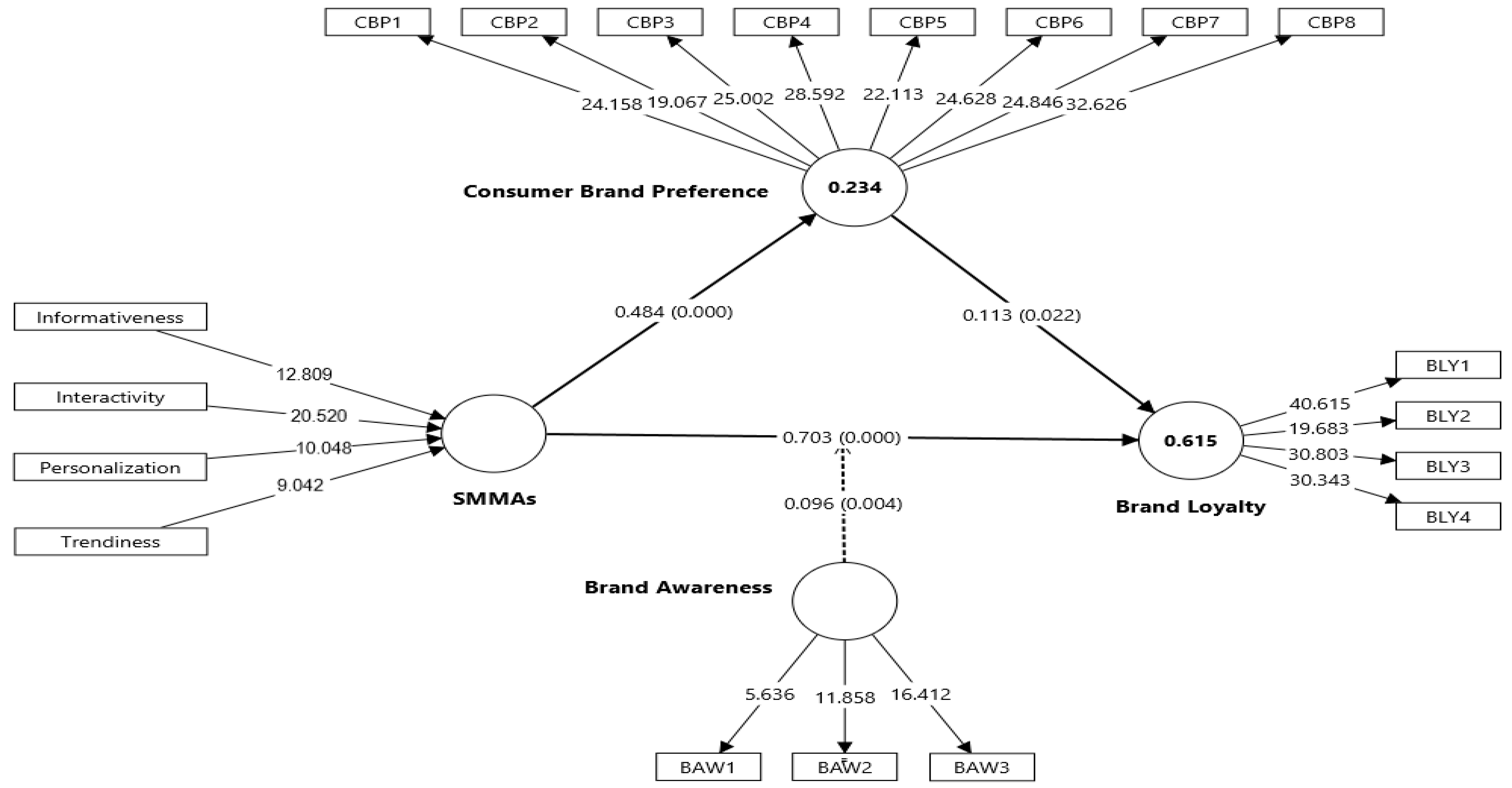 Tourismhosp 06 00190 g004