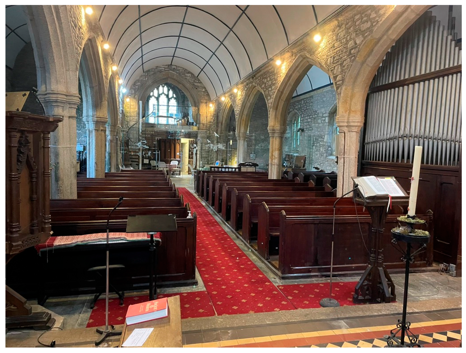 Tourismhosp 06 00191 g003 Tourismhosp 06 00191 g003