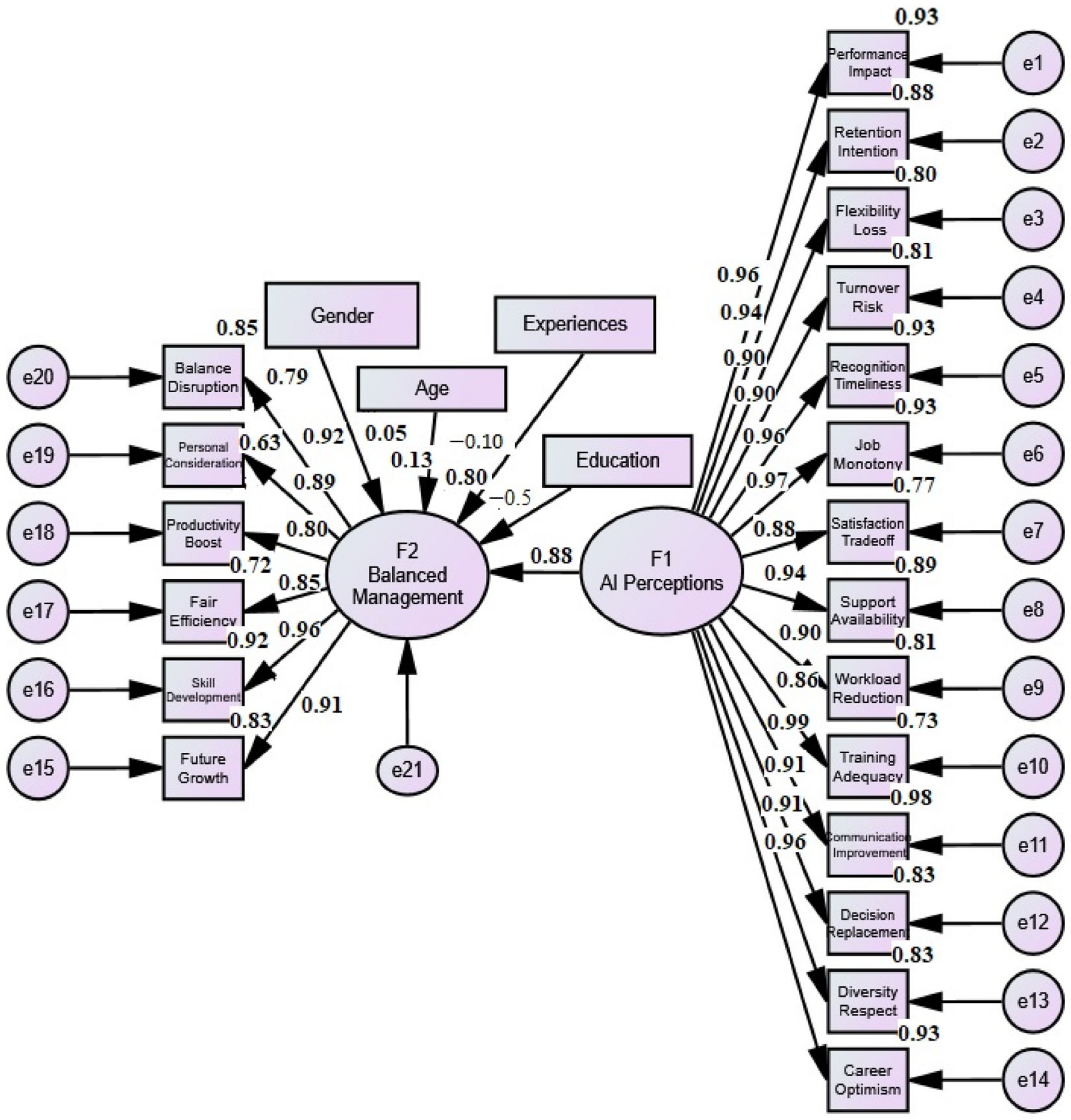 Tourismhosp 06 00203 g001