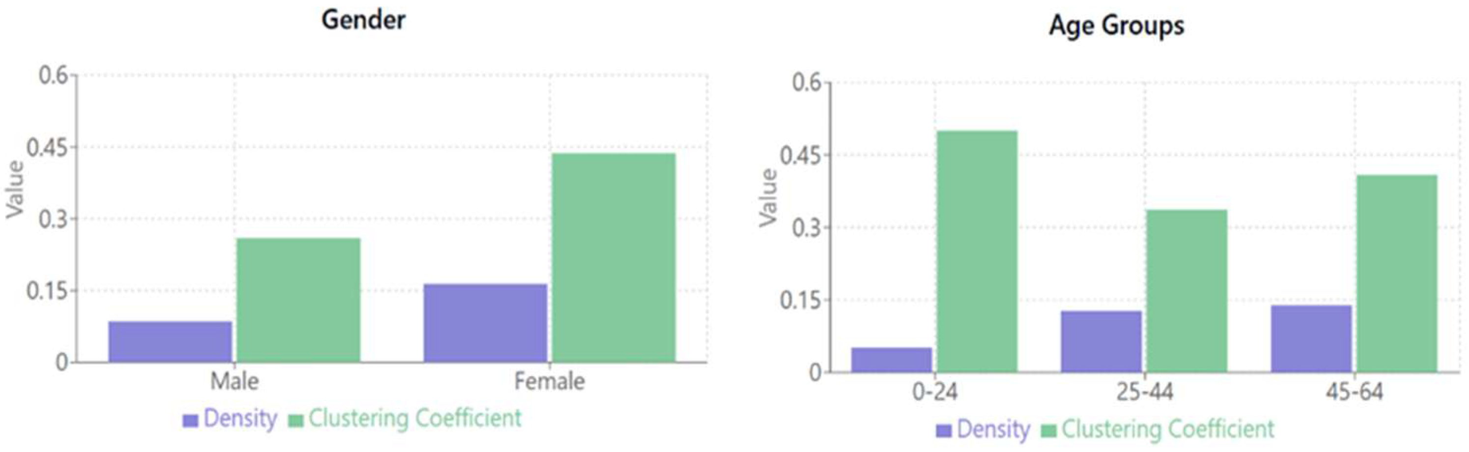 Tourismhosp 06 00211 g003