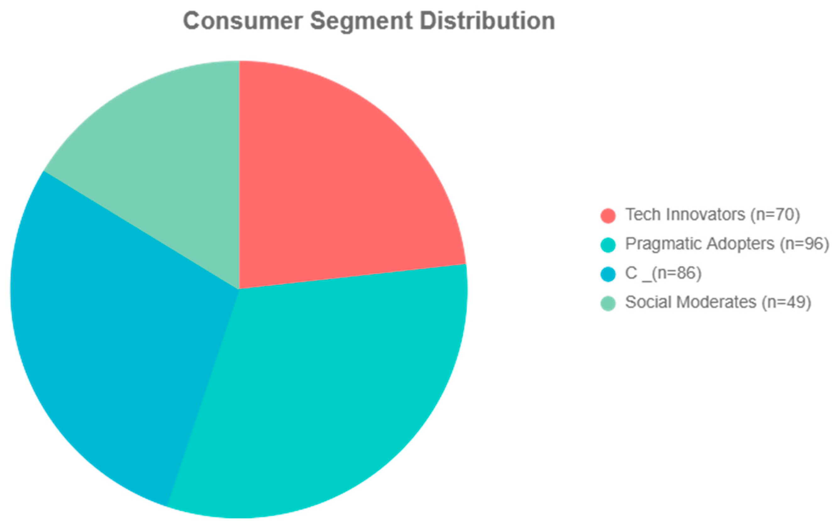 Tourismhosp 06 00214 g003