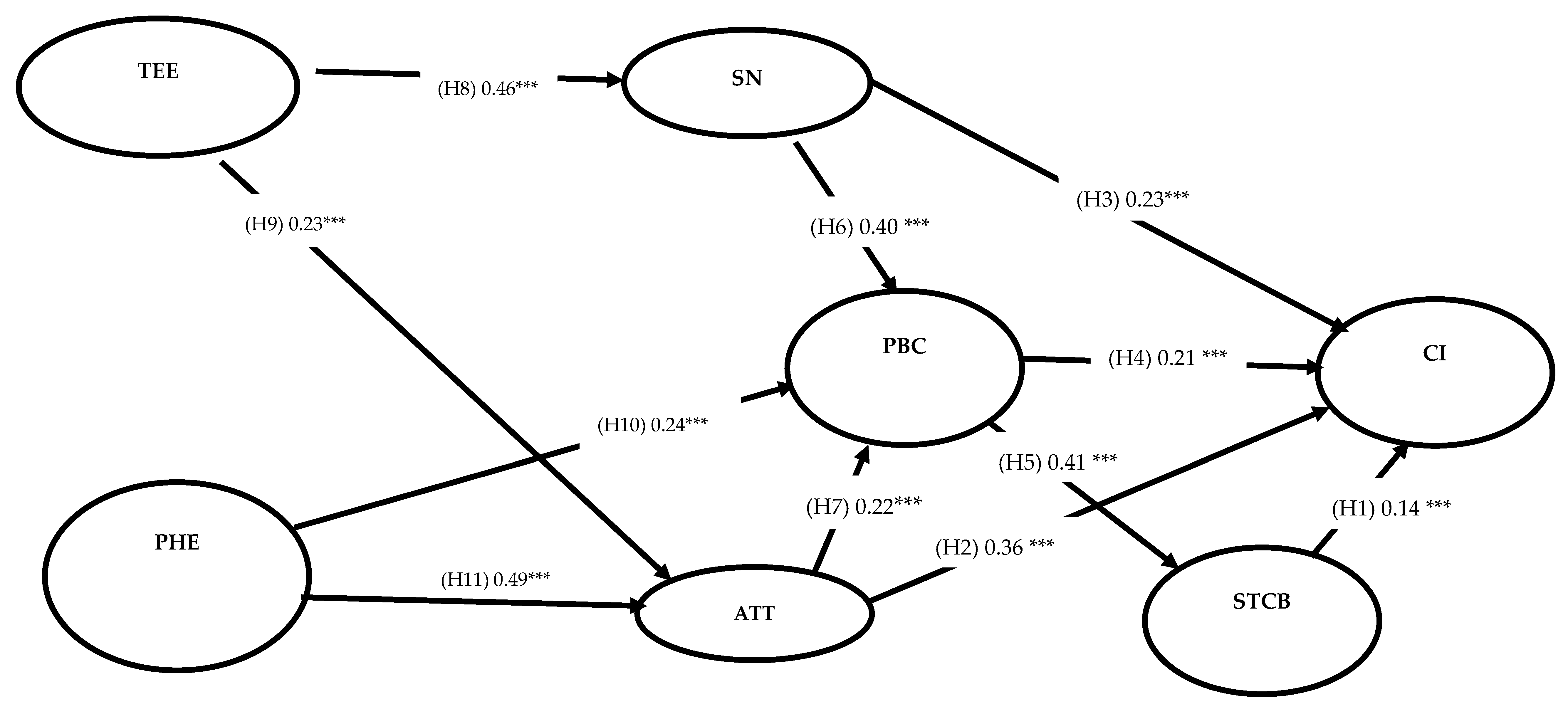 Tourismhosp 06 00217 g001