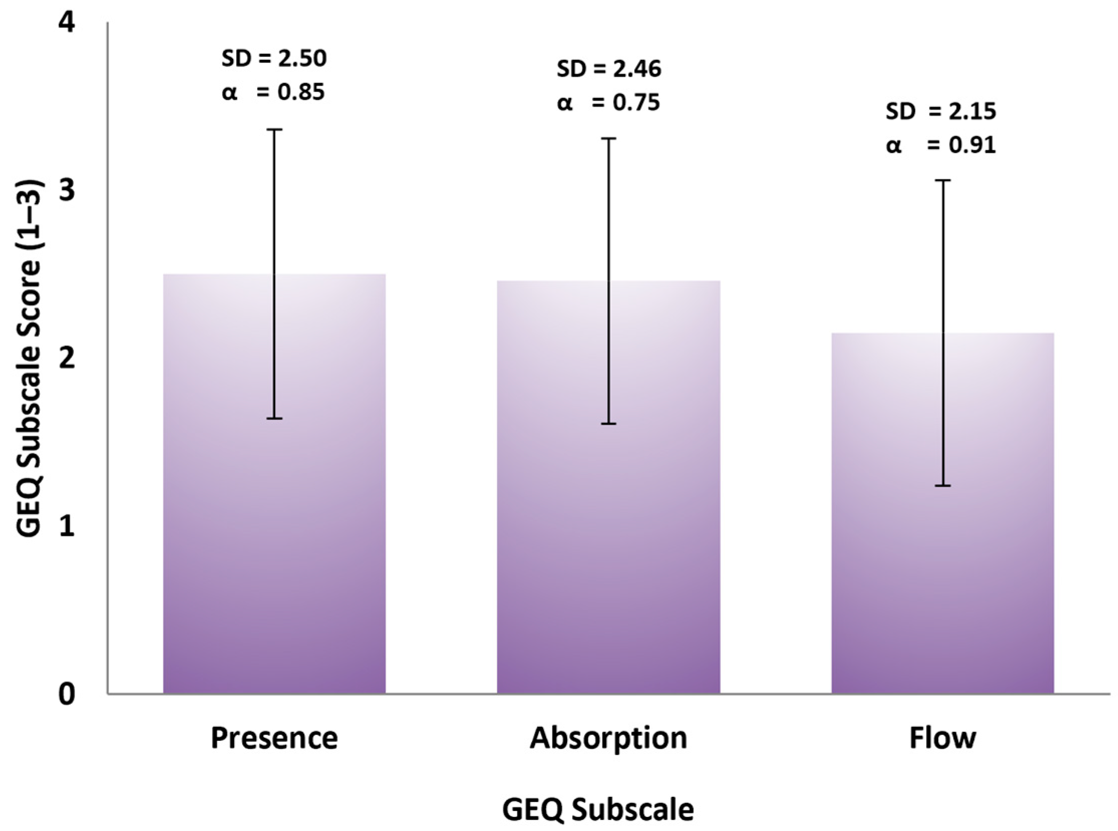 Tourismhosp 06 00218 g004