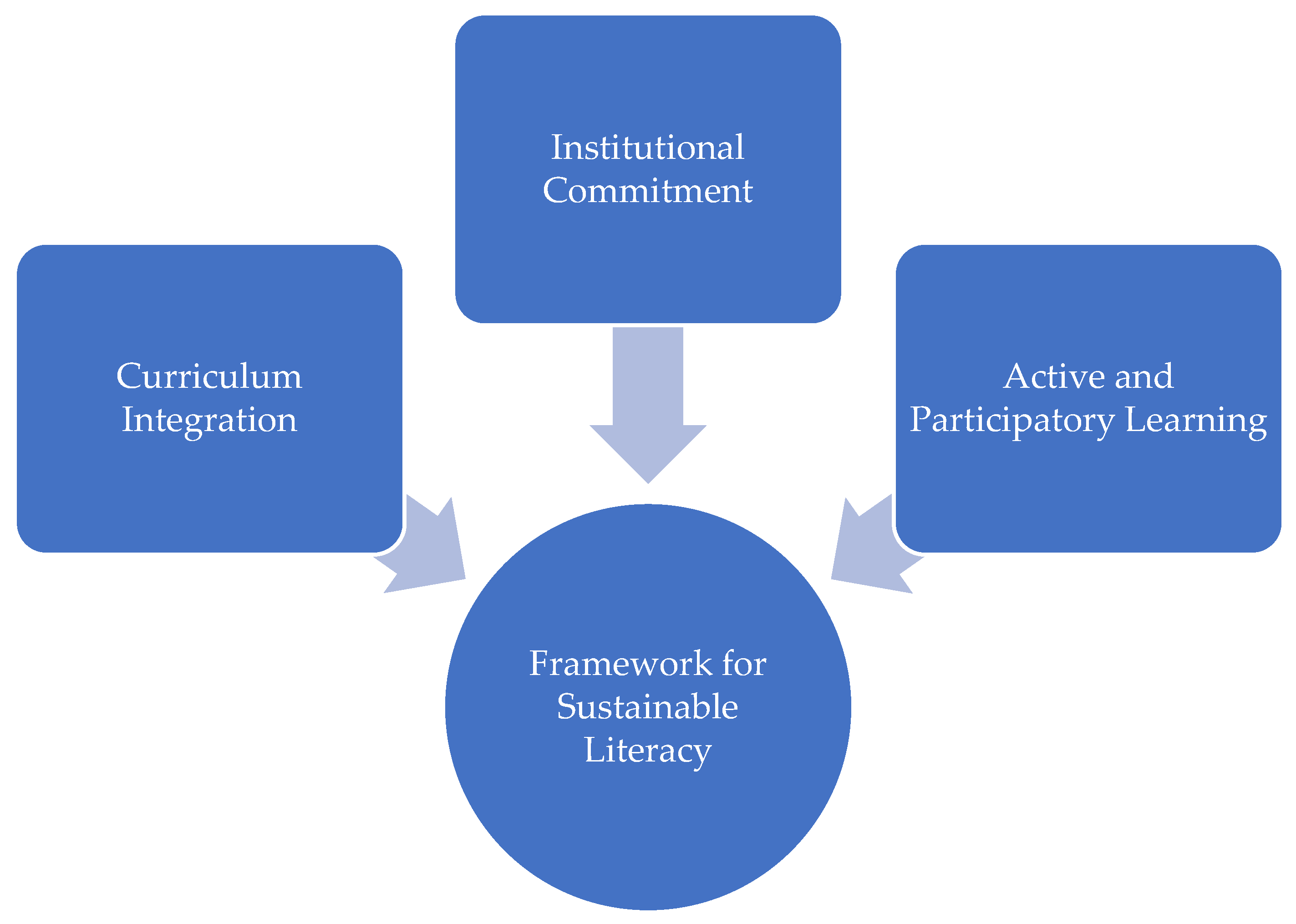 Tourismhosp 06 00239 g001