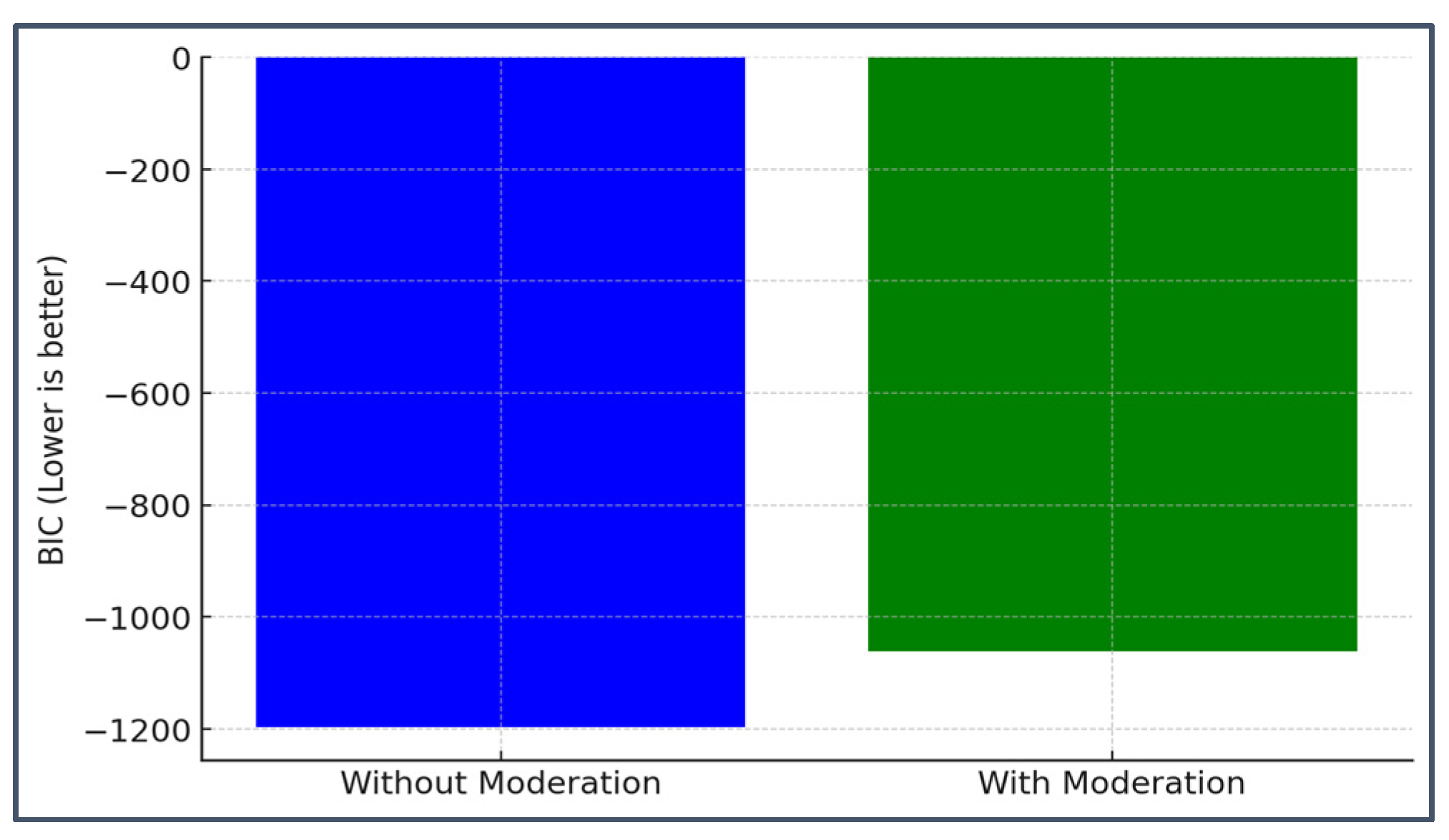 Tourismhosp 06 00241 g004