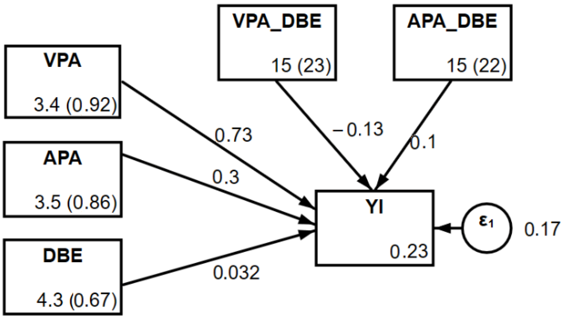 Tourismhosp 06 00242 g002