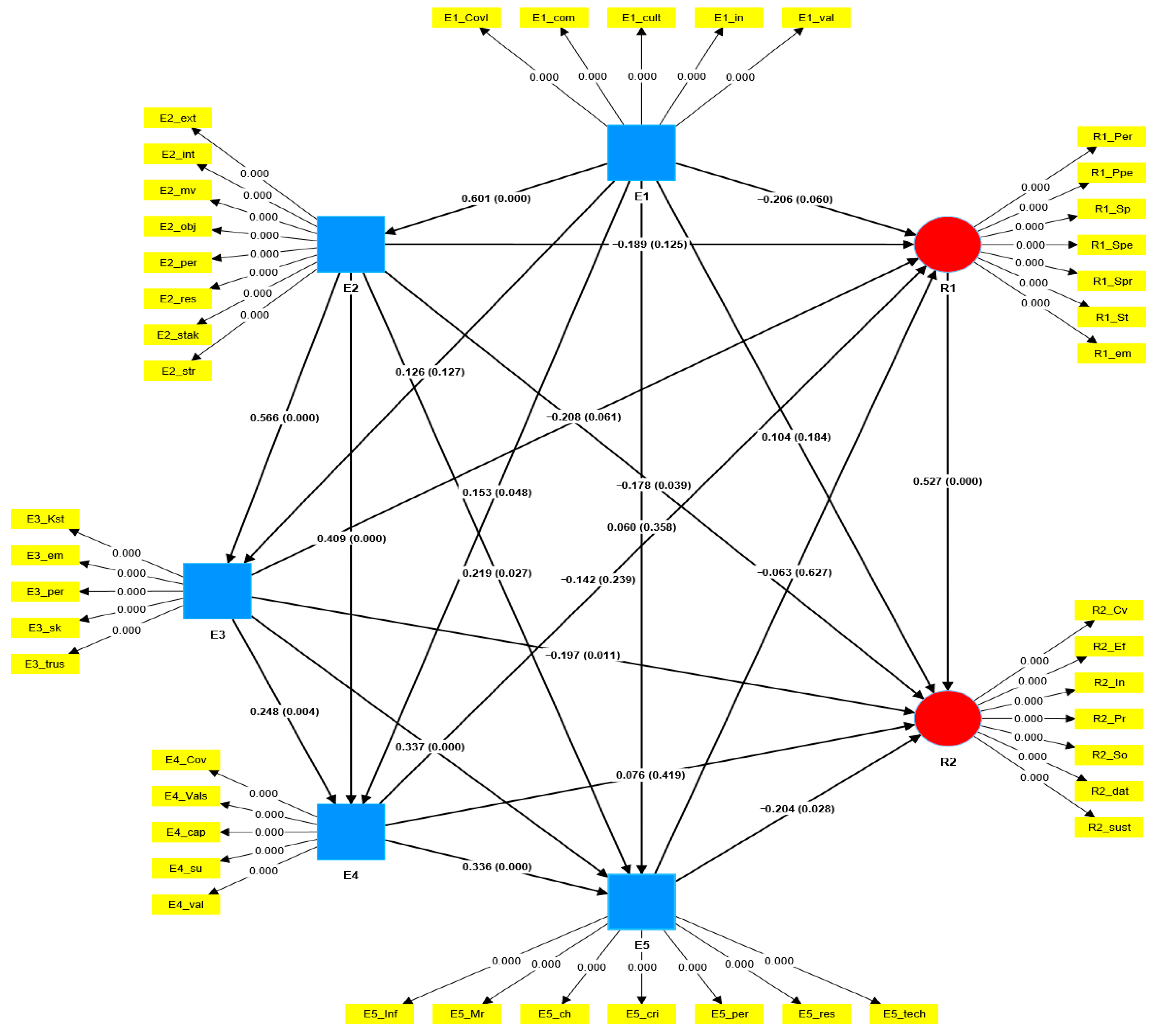 Tourismhosp 06 00244 g004