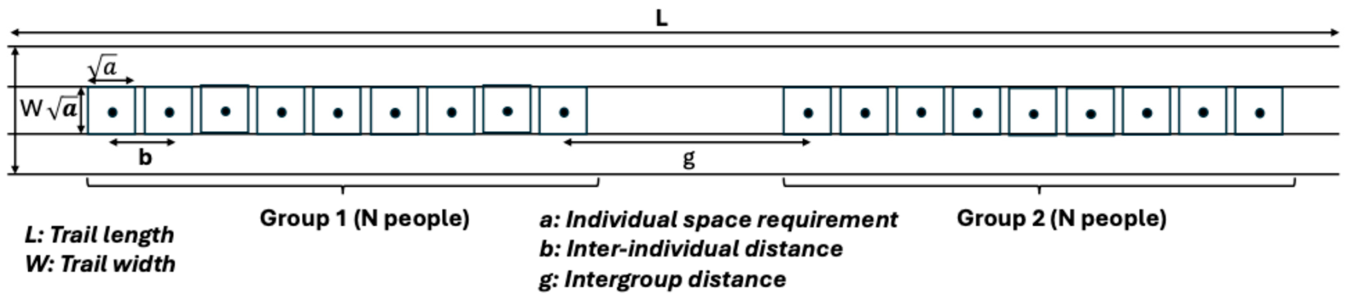 Tourismhosp 06 00249 g002 Tourismhosp 06 00249 g002