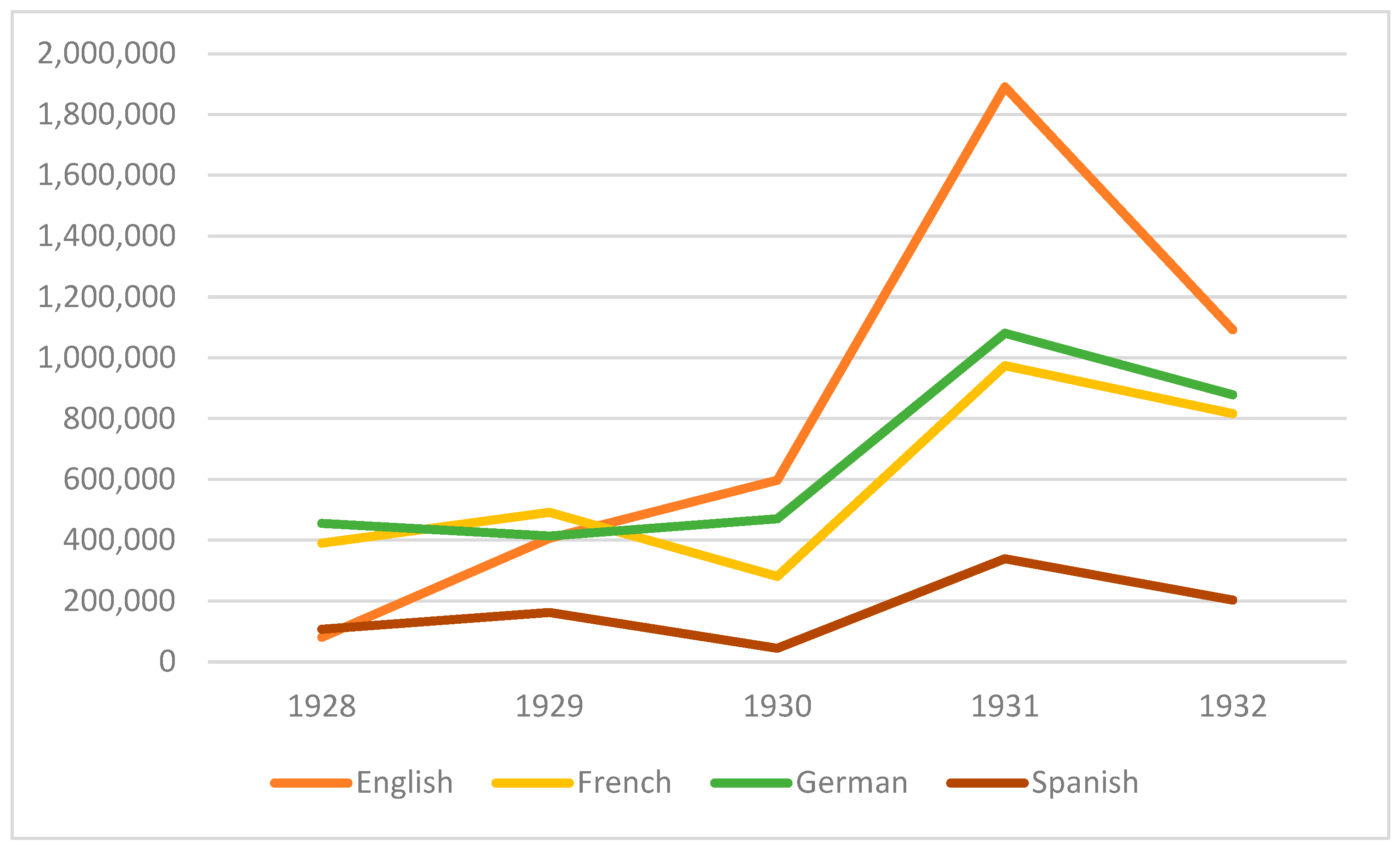 Tourismhosp 06 00253 g001