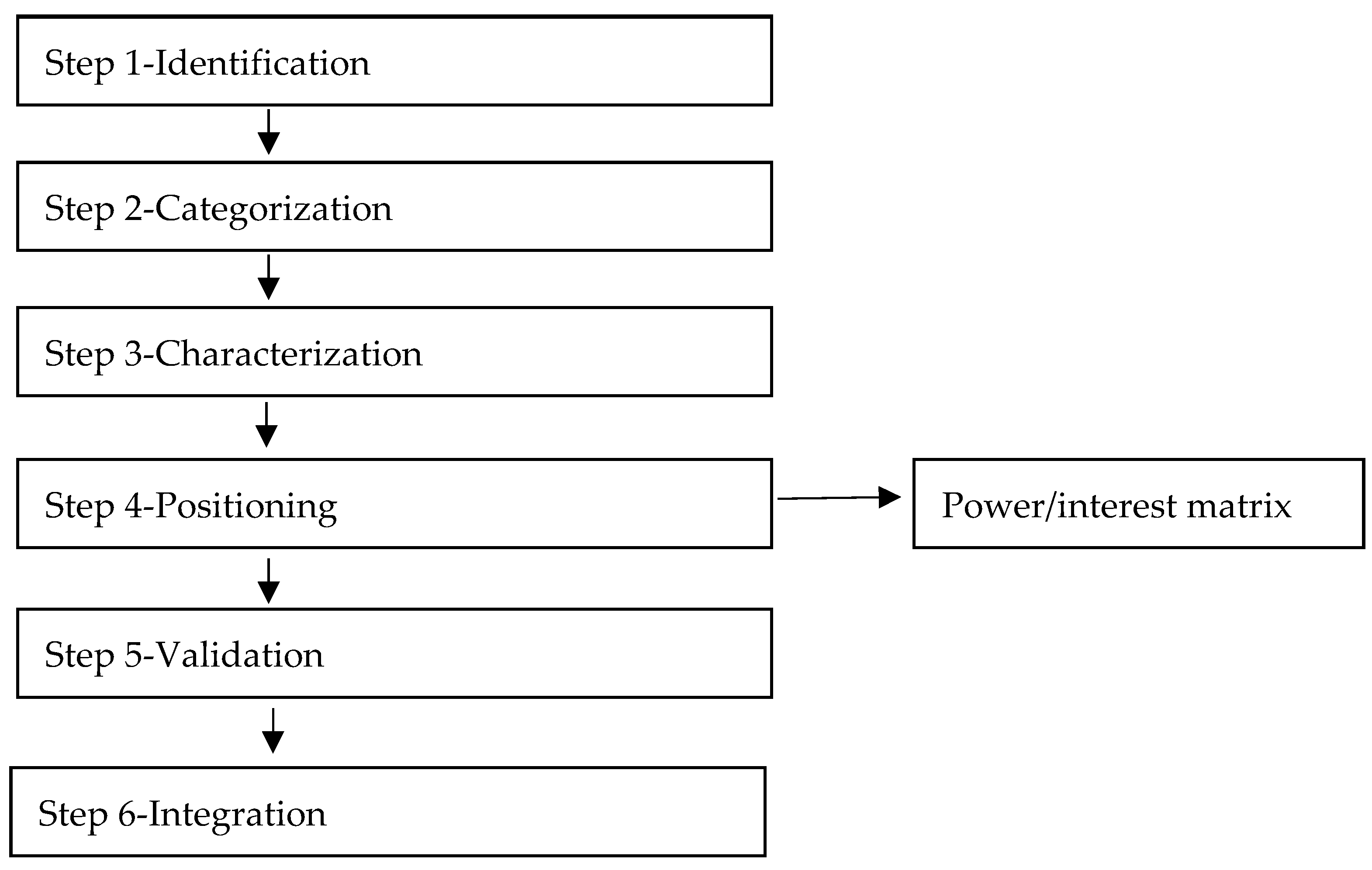 Tourismhosp 06 00255 g002