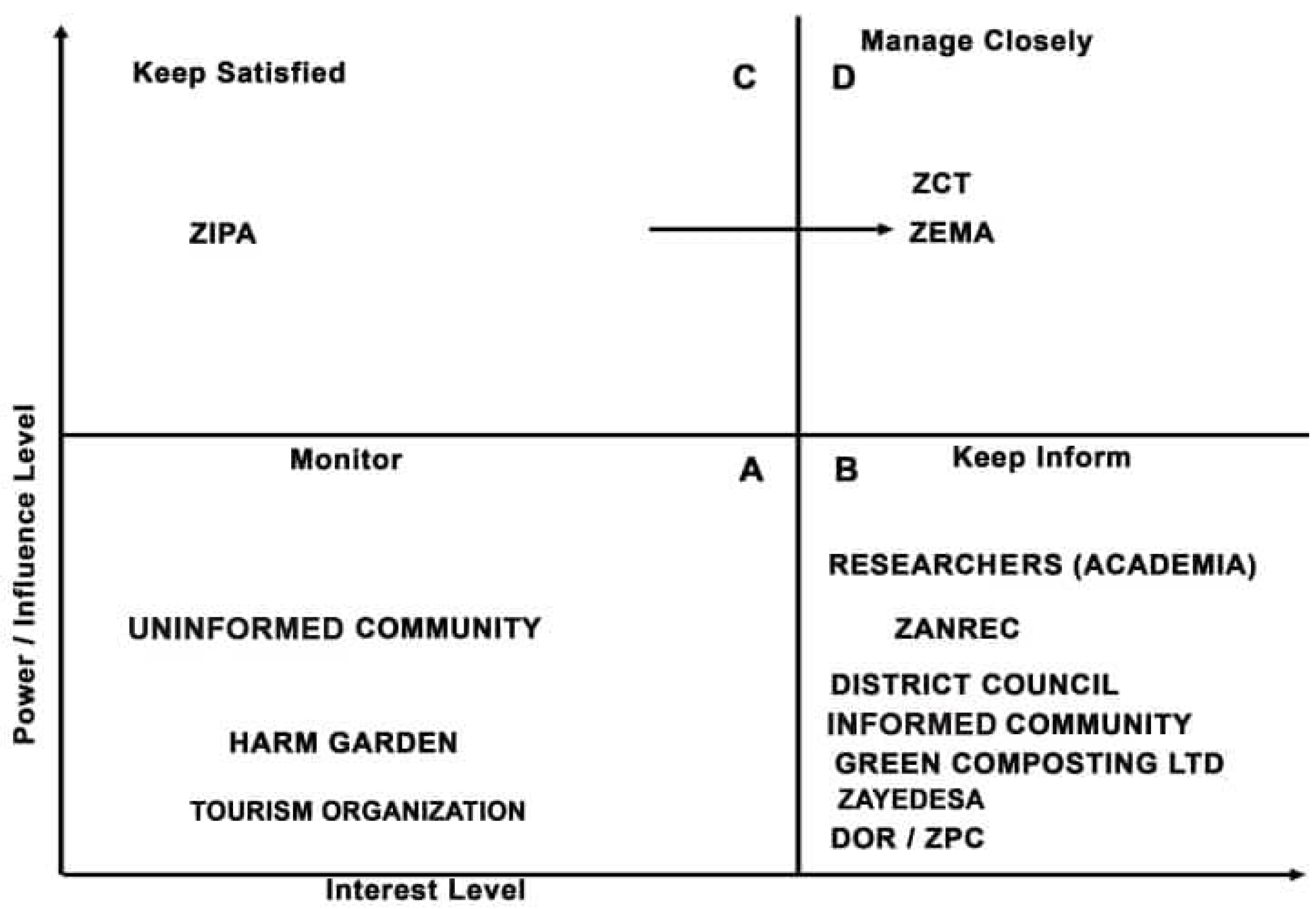 Tourismhosp 06 00255 g003