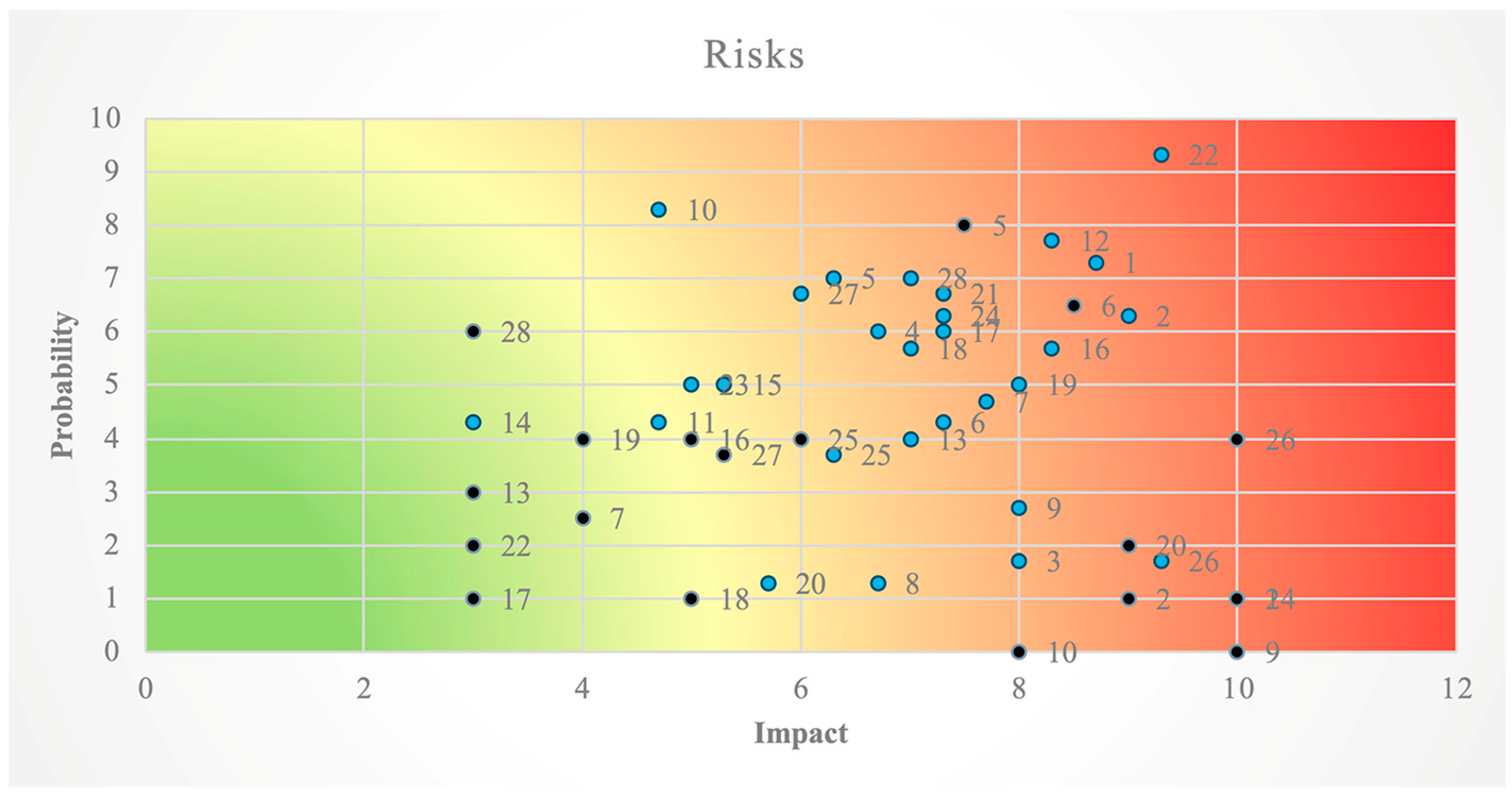 Tourismhosp 06 00257 g001