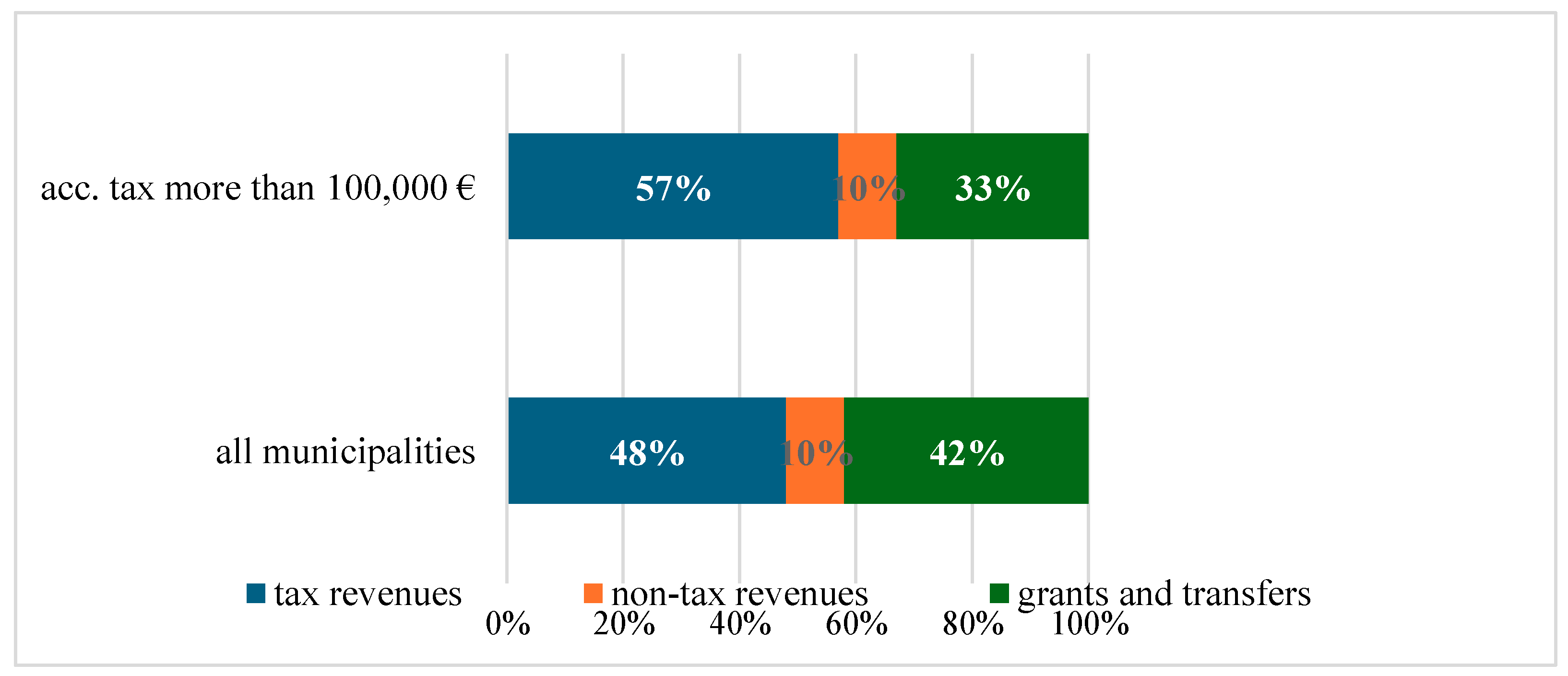 Tourismhosp 06 00258 g001