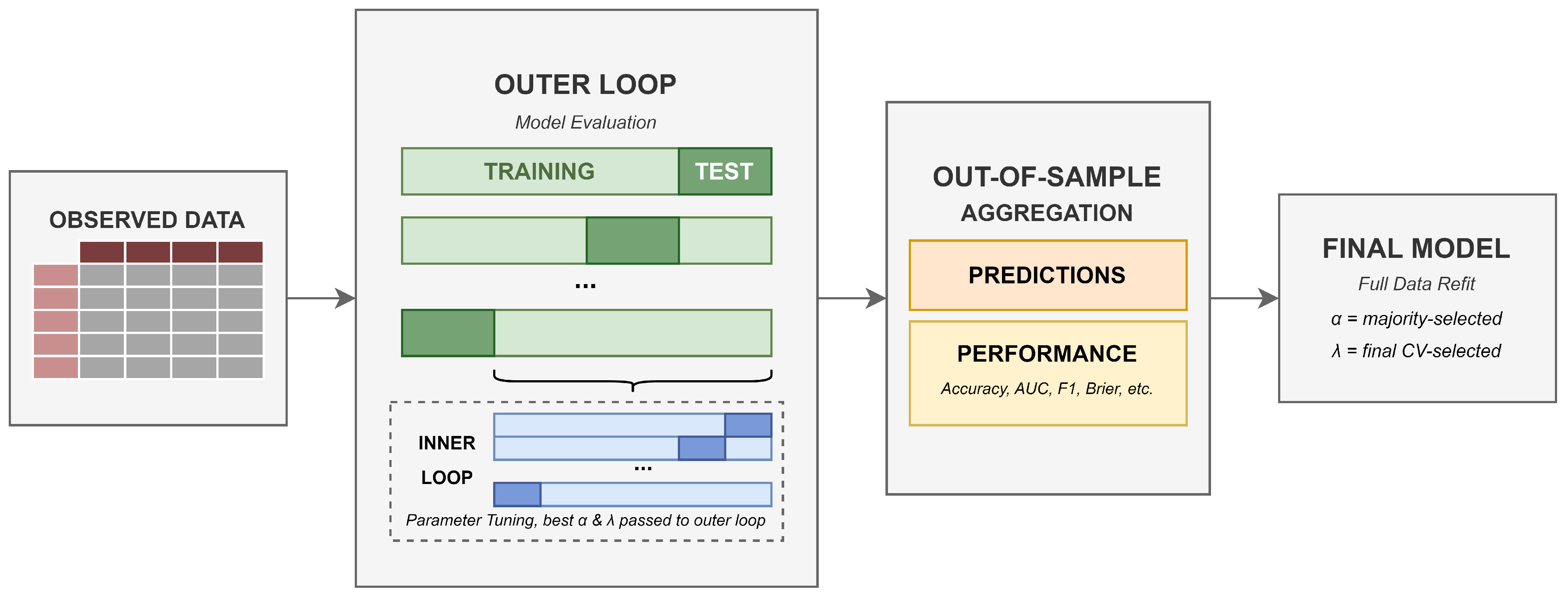 Tourismhosp 06 00273 g001