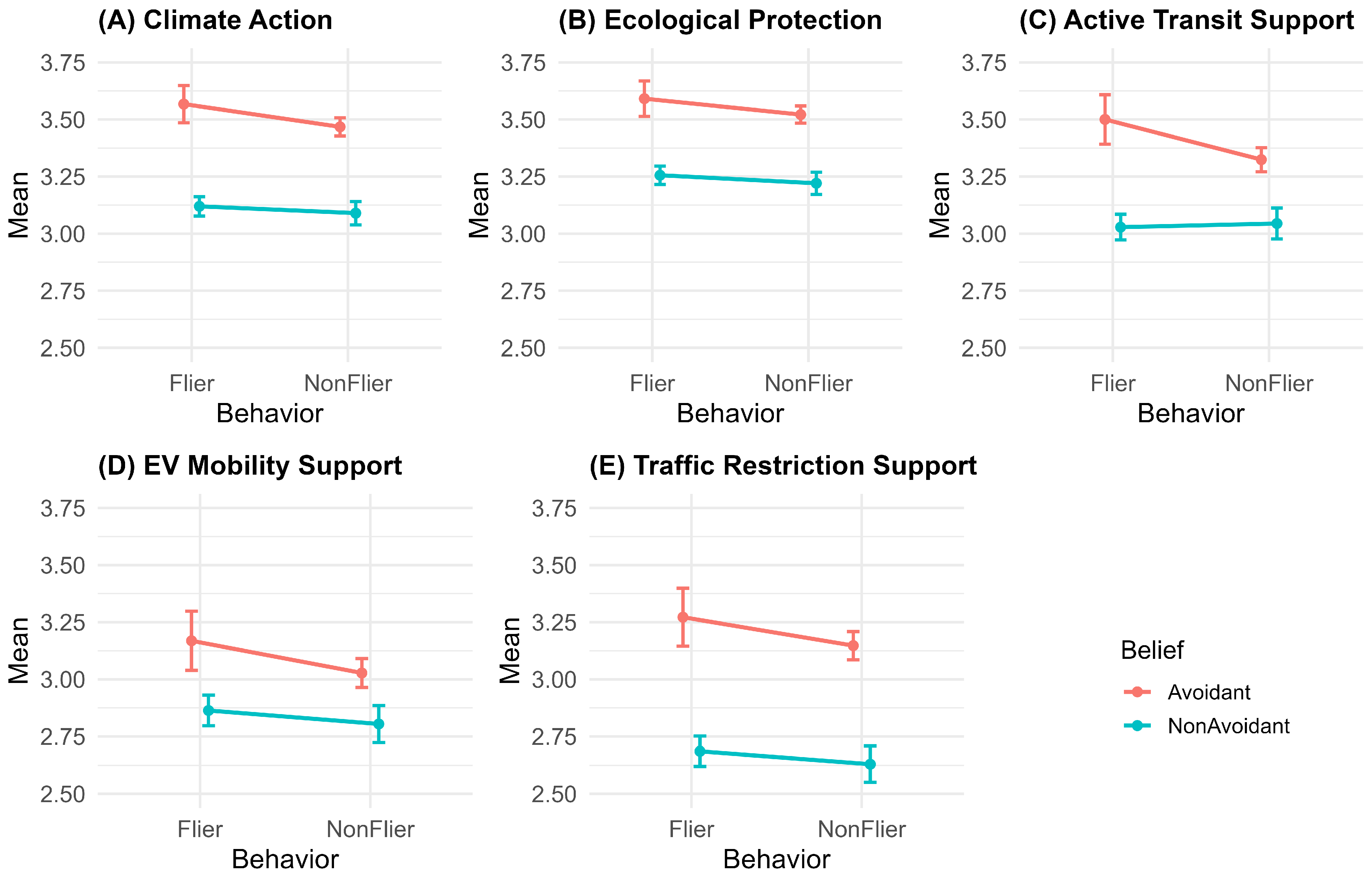 Tourismhosp 06 00273 g002