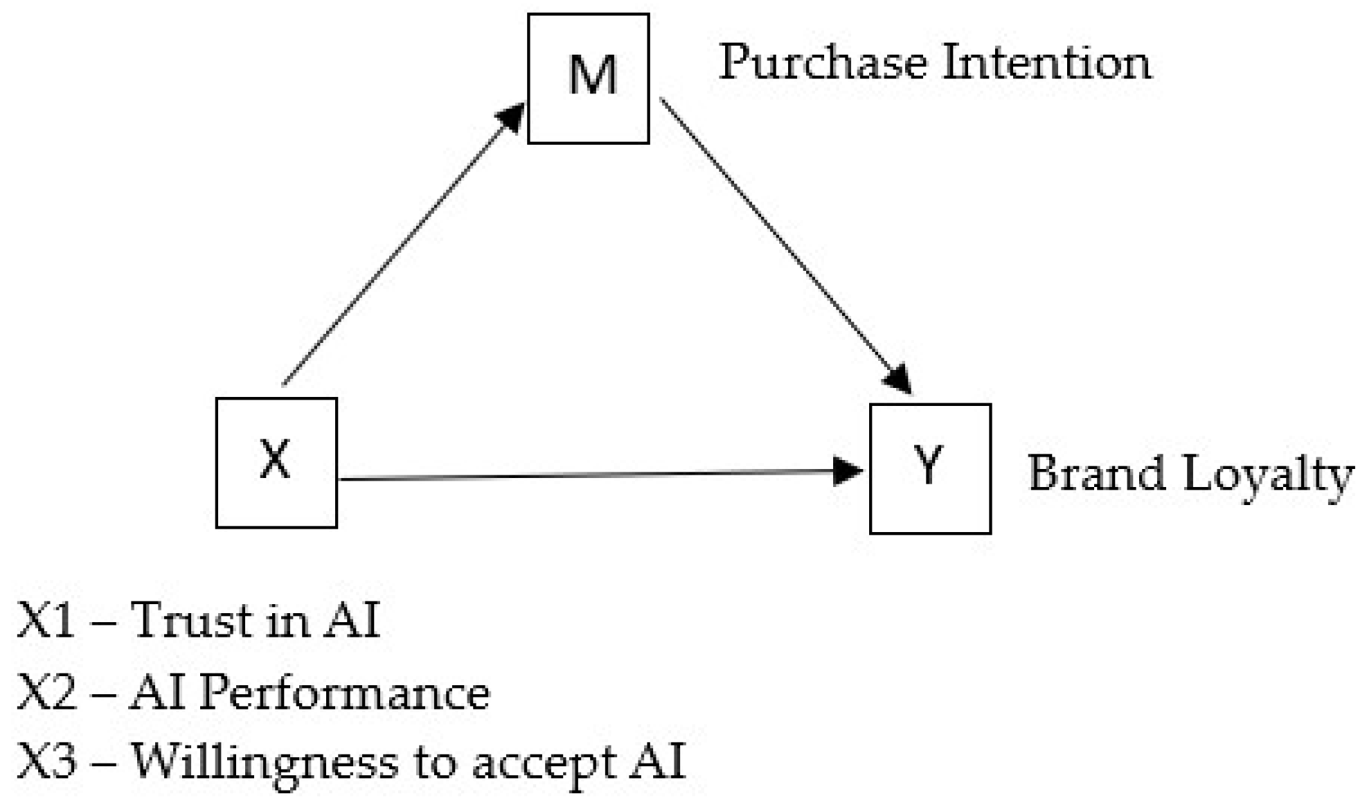 Tourismhosp 06 00276 g002