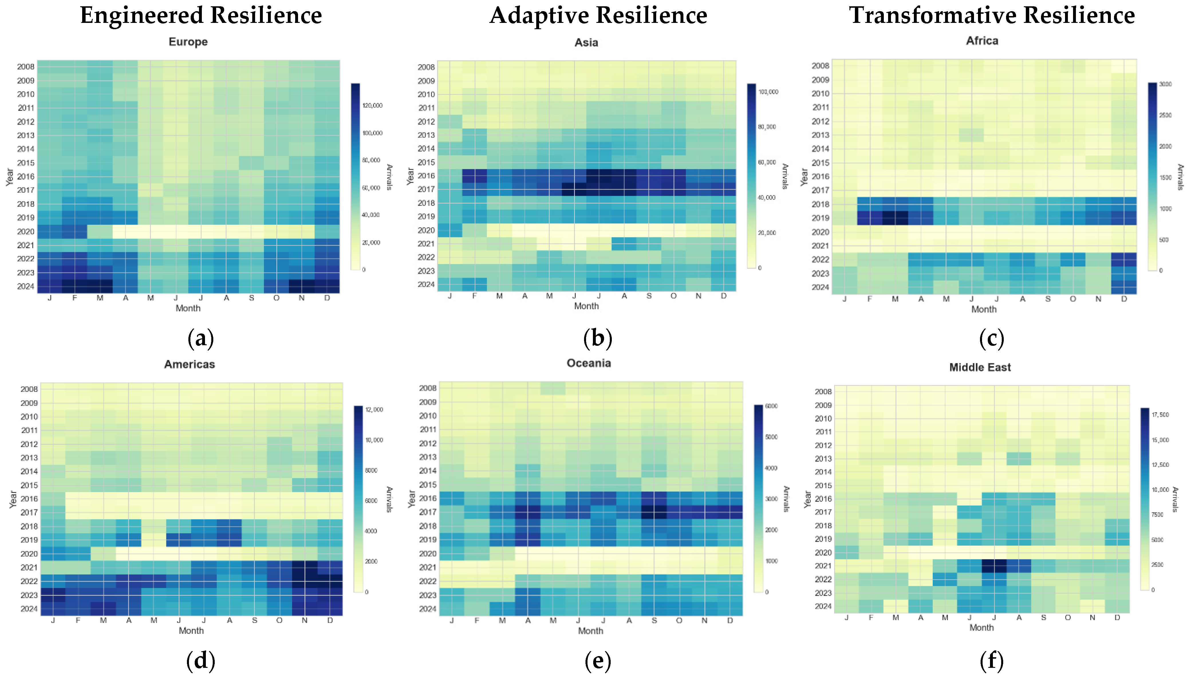 Tourismhosp 06 00282 g001 Tourismhosp 06 00282 g001