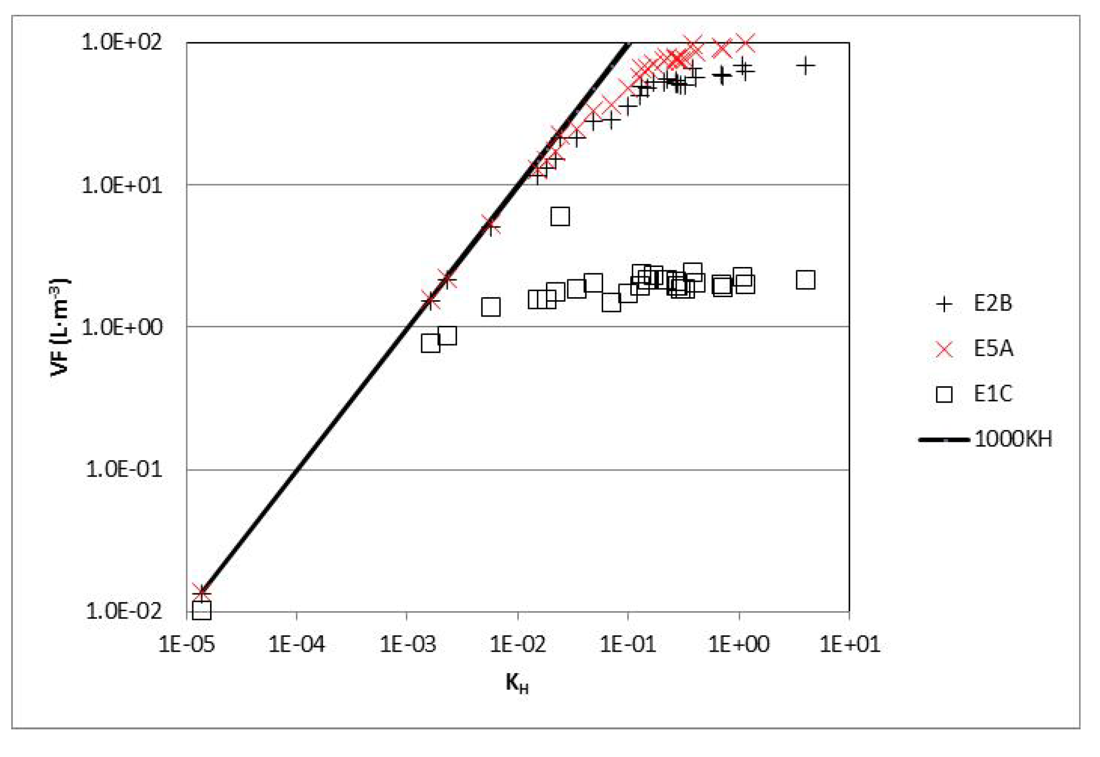 Toxics 02 00276 g003 1024