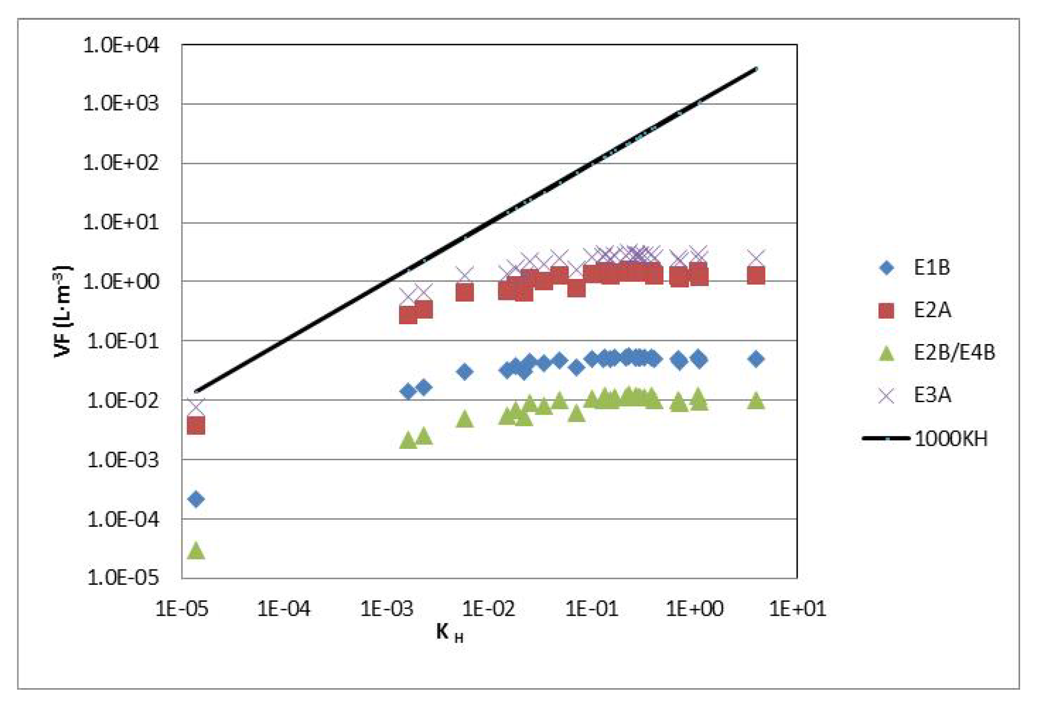 Toxics 02 00276 g004 1024