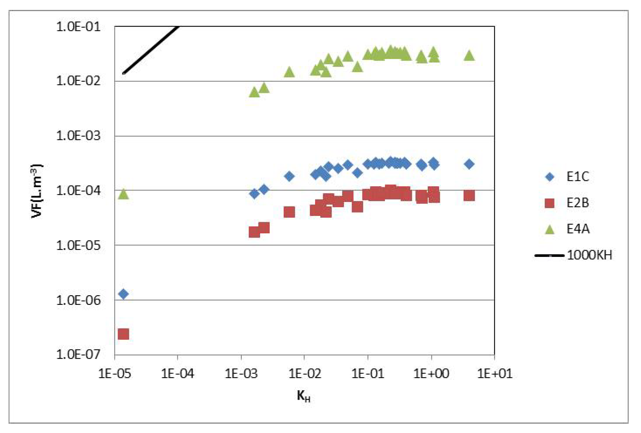 Toxics 02 00276 g005 1024