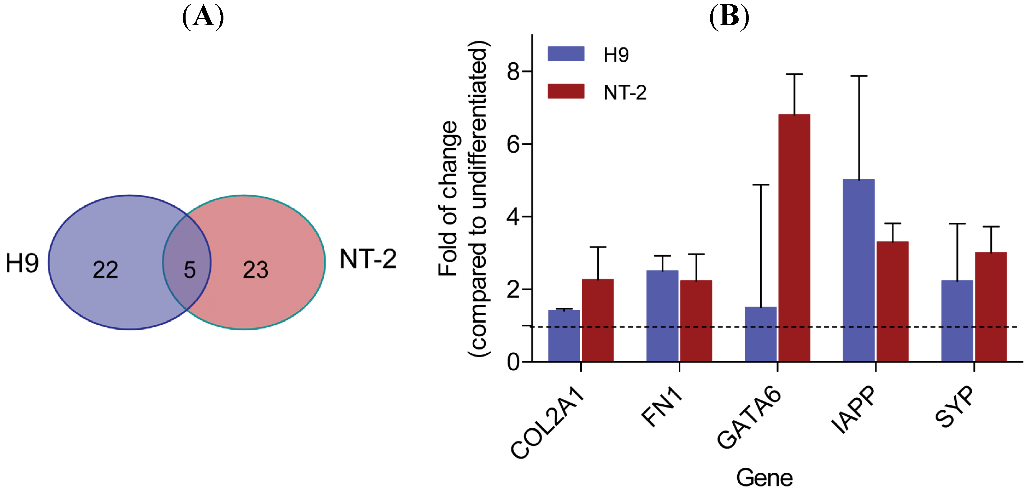 Toxics 02 00443 g002