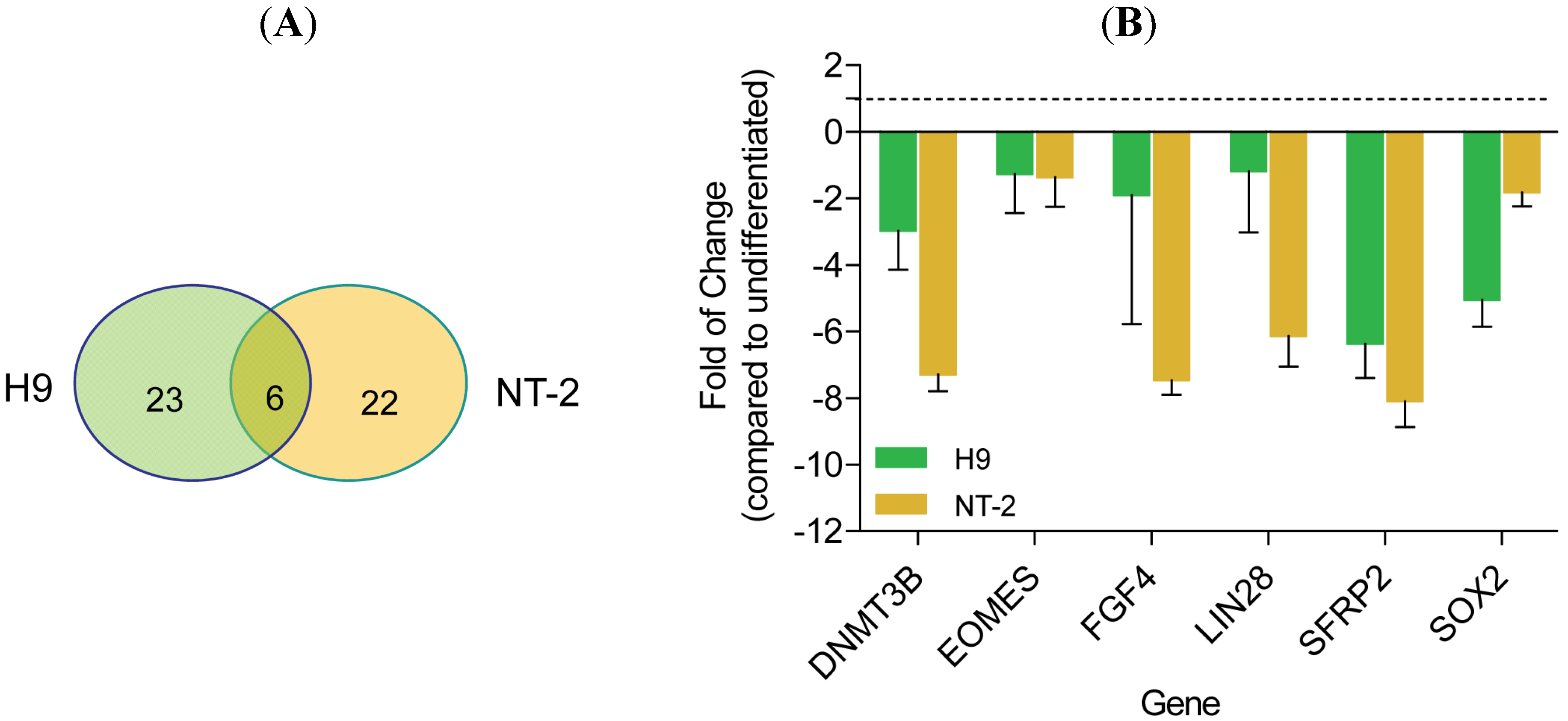 Toxics 02 00443 g003