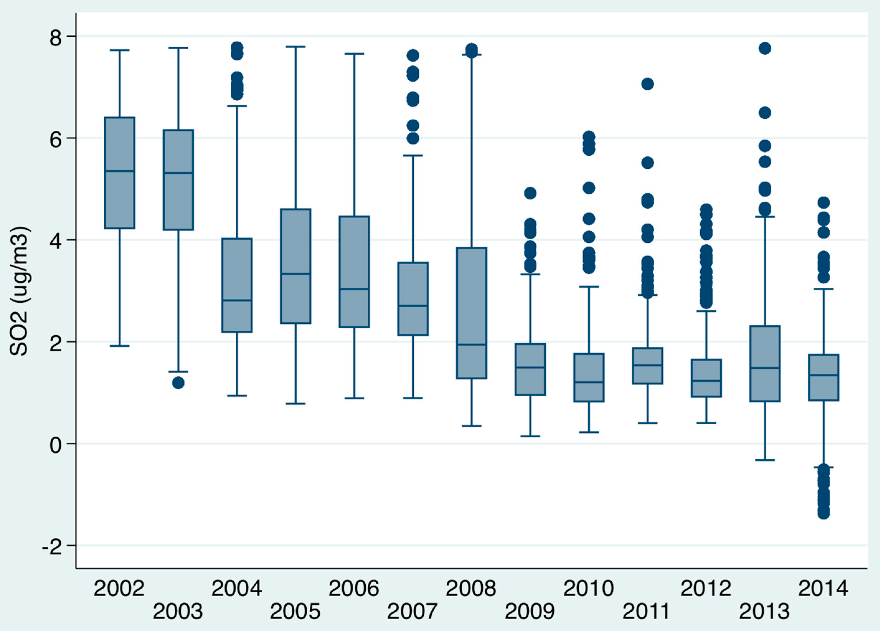 Toxics 04 00015 g002 1024