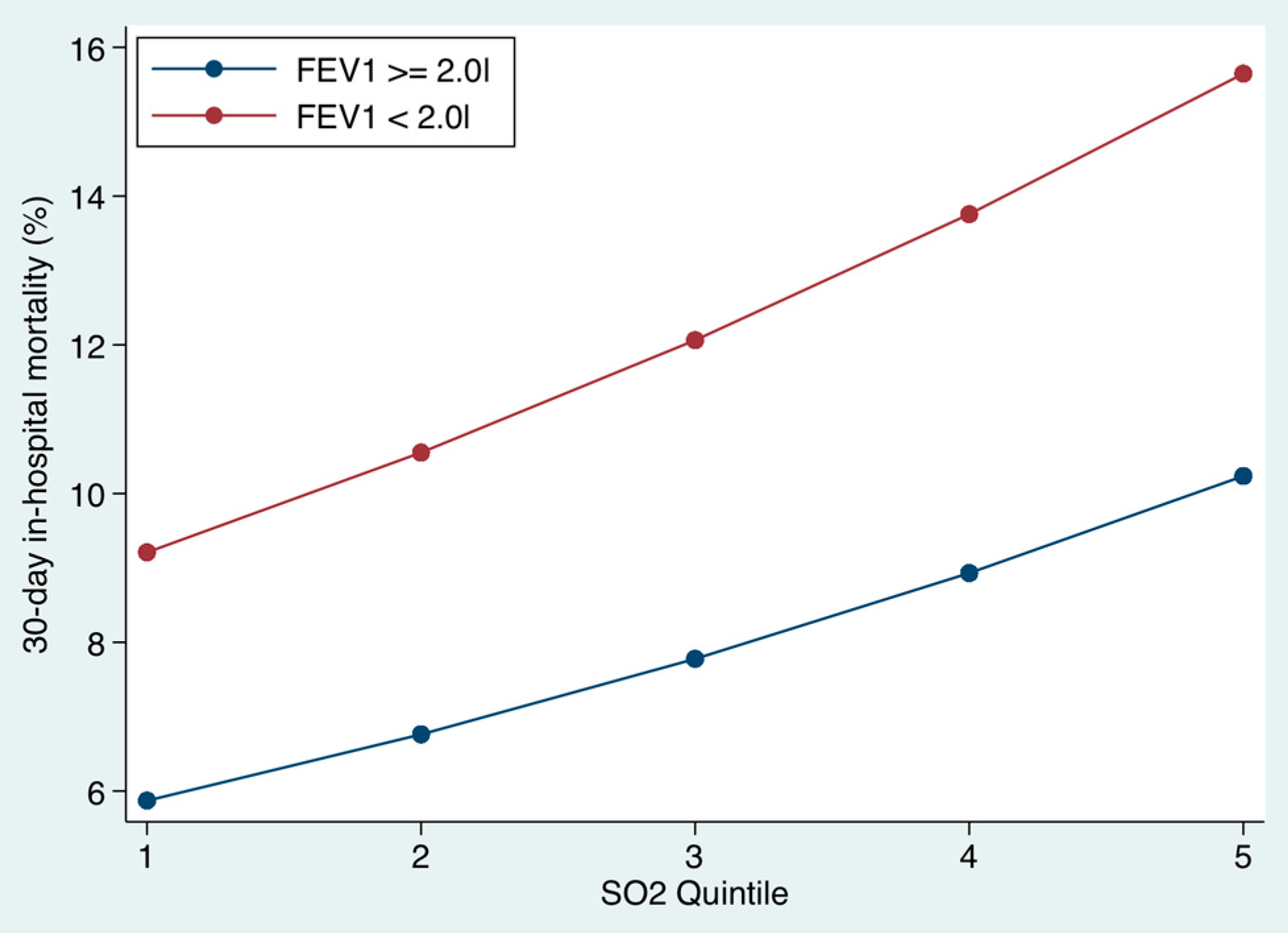 Toxics 04 00015 g005 1024
