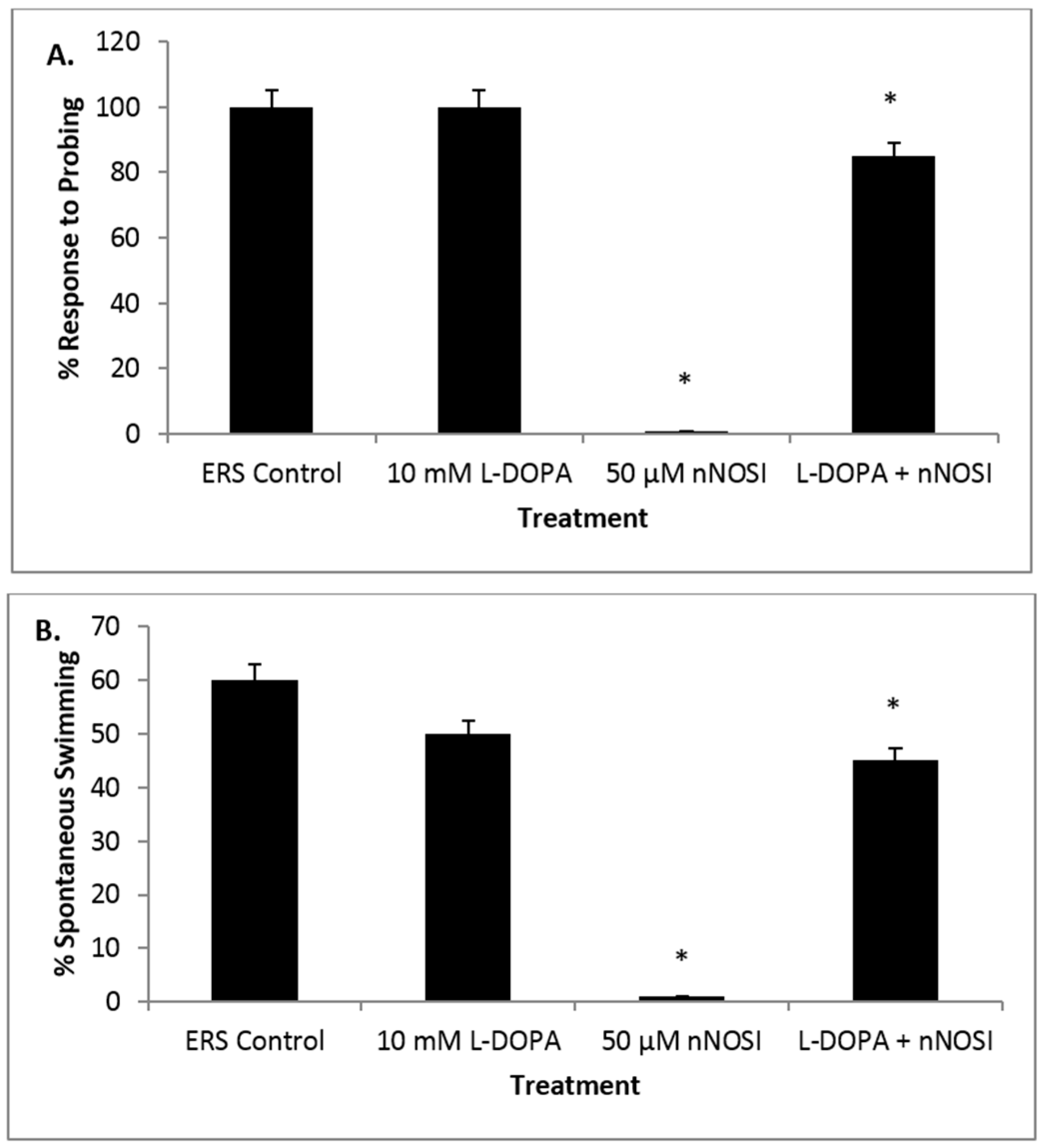 Toxics 04 00024 g005a