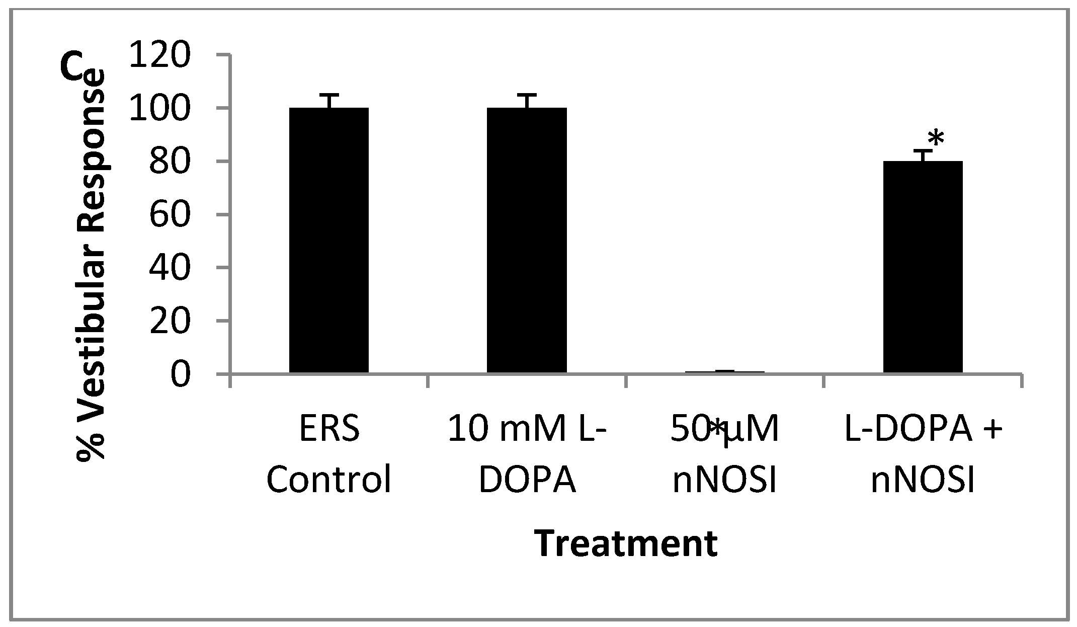 Toxics 04 00024 g005b