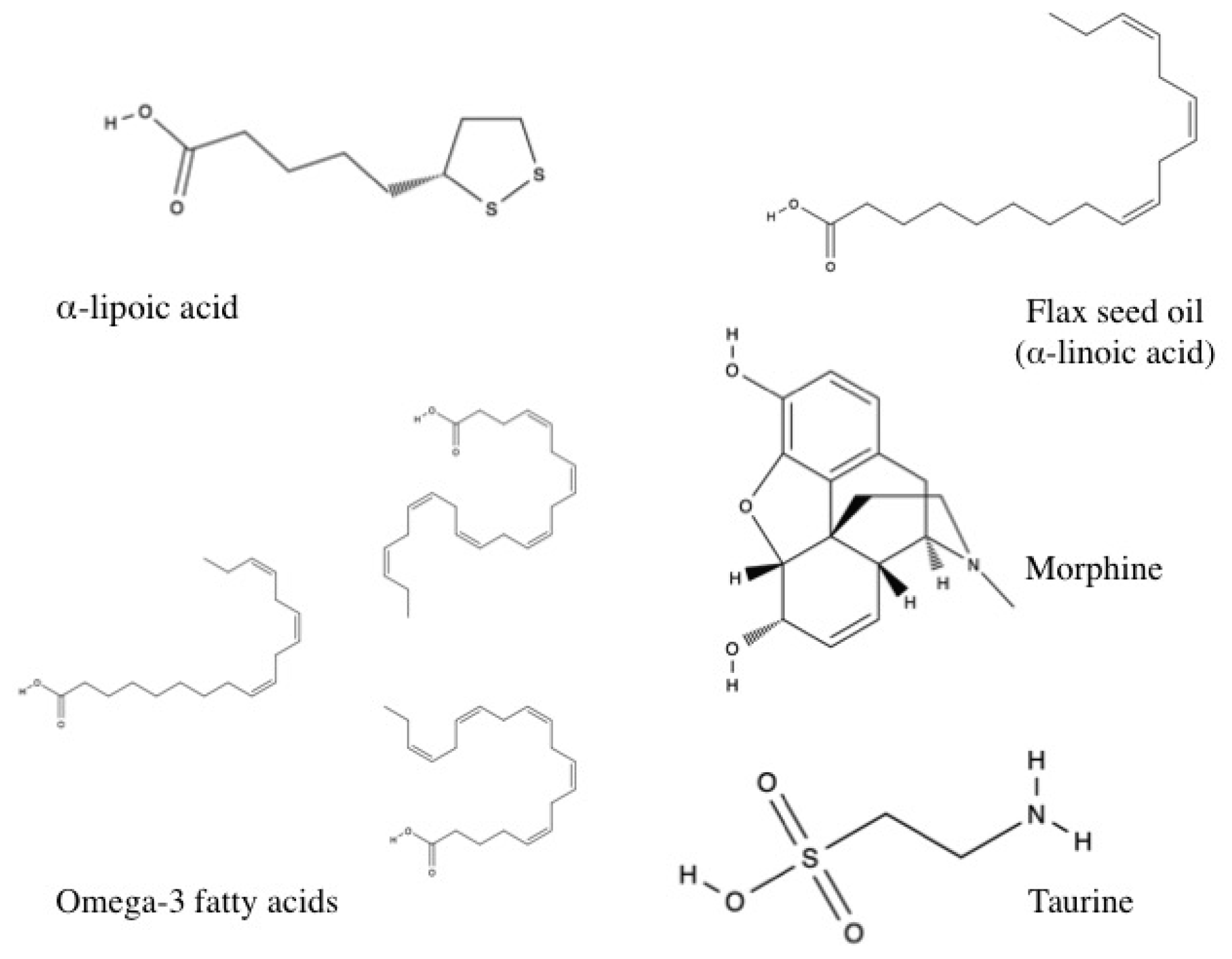 Toxics 05 00038 g005