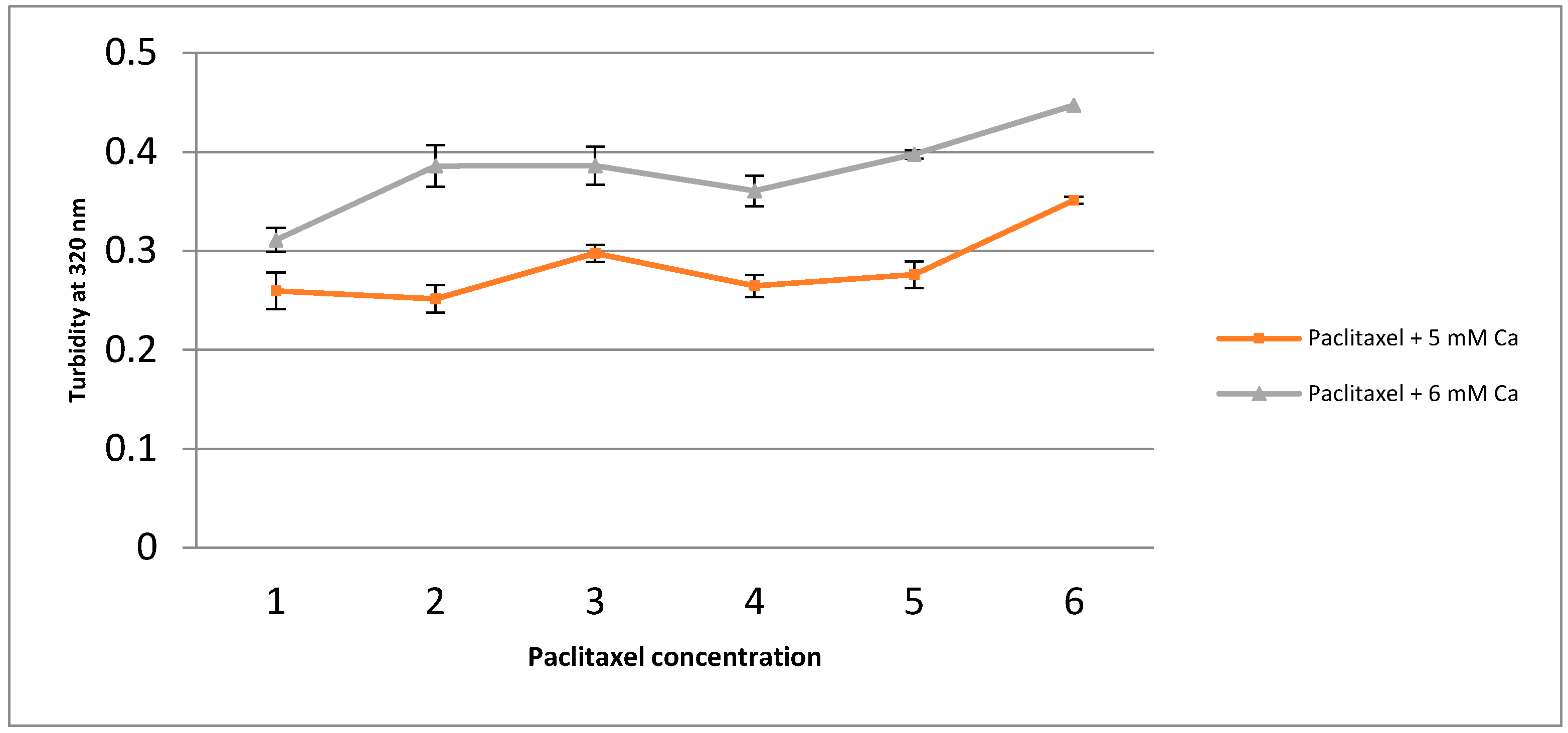Toxics 06 00012 g004 550