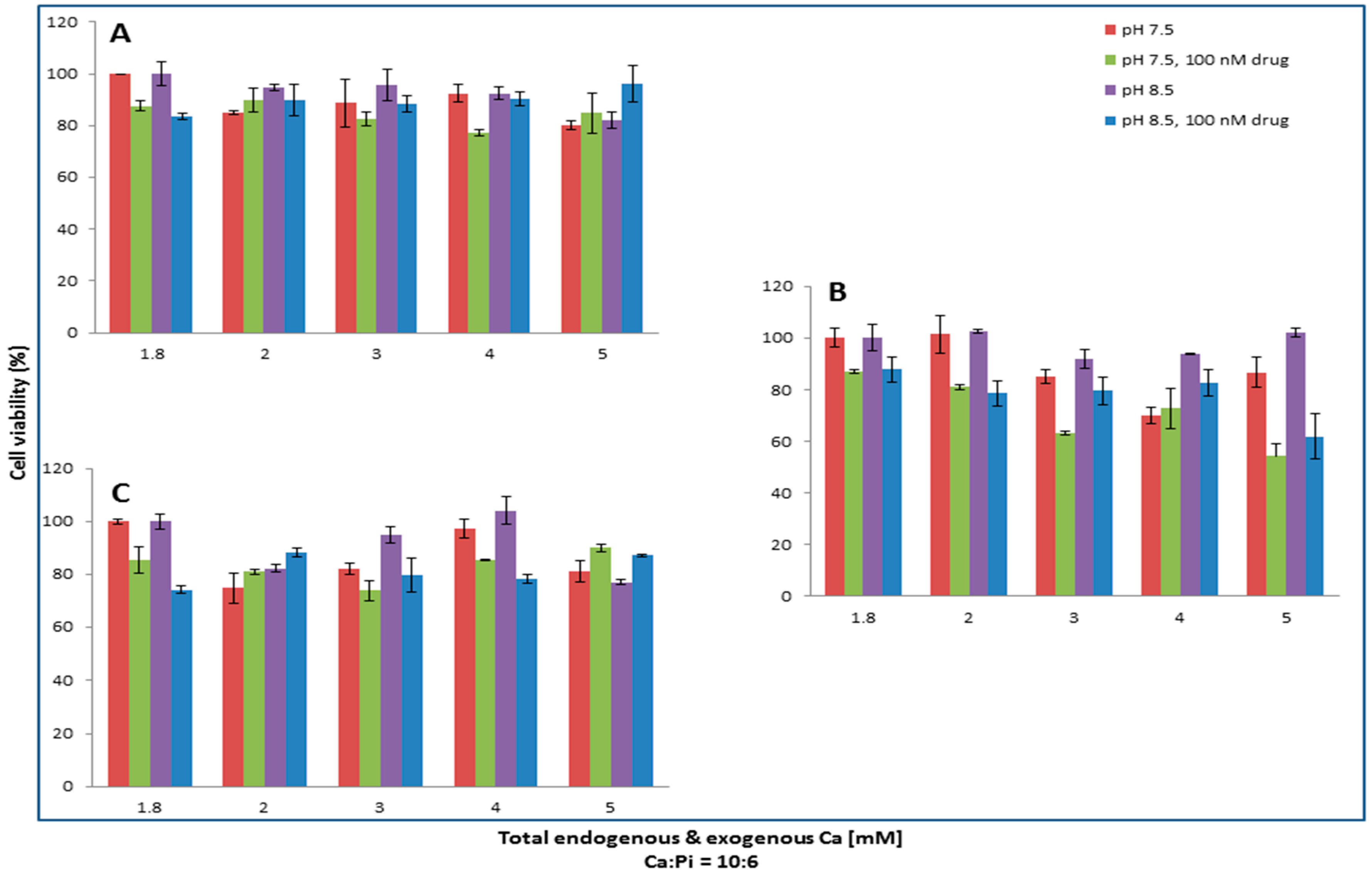 Toxics 06 00012 g008 550