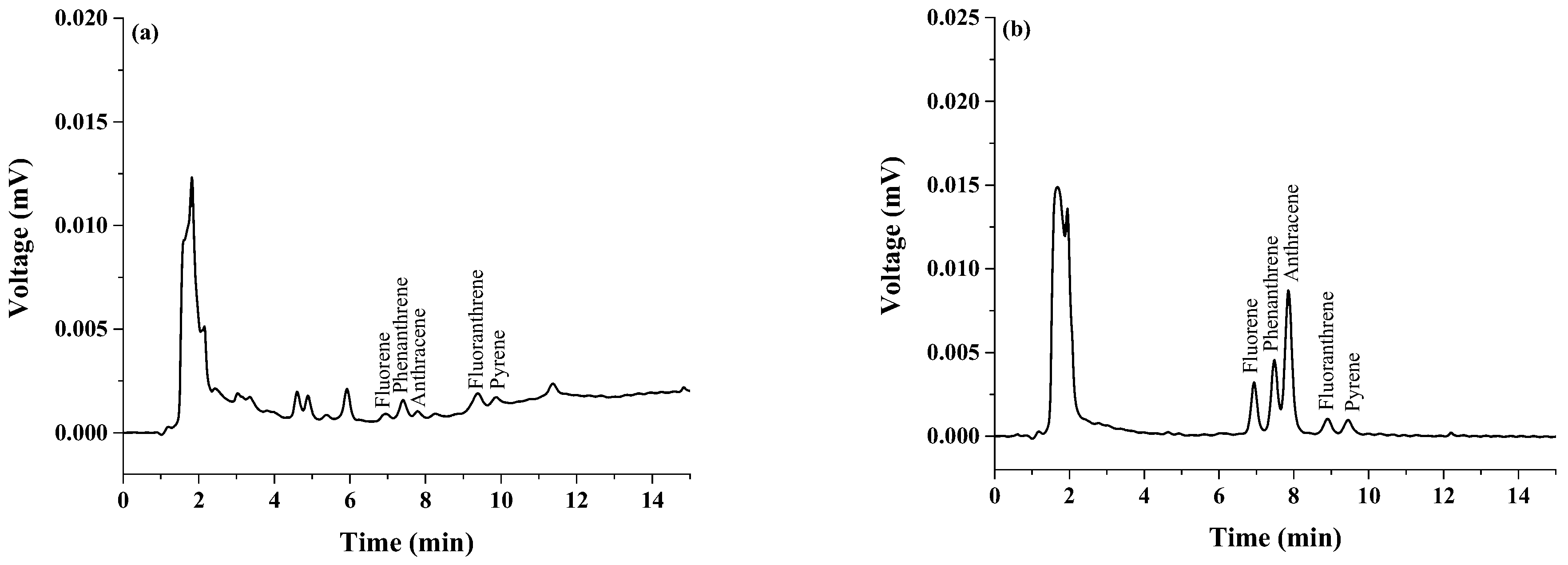 Toxics 07 00008 g007a 550