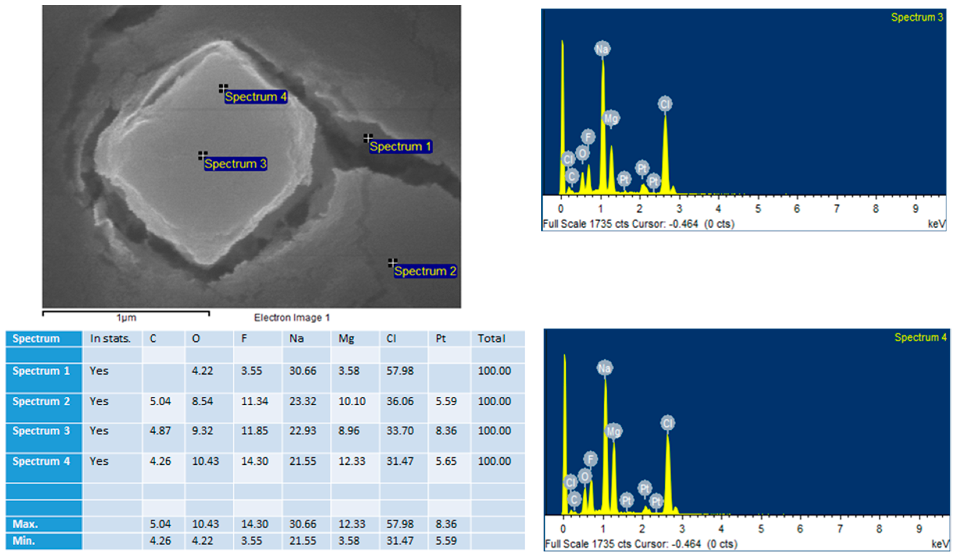 Toxics 07 00010 g009 550