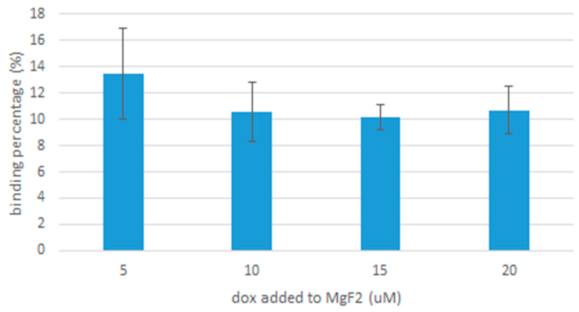 Toxics 07 00010 g011 550
