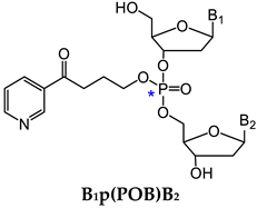 Toxics 07 00016 i002
