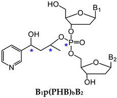 Toxics 07 00016 i004