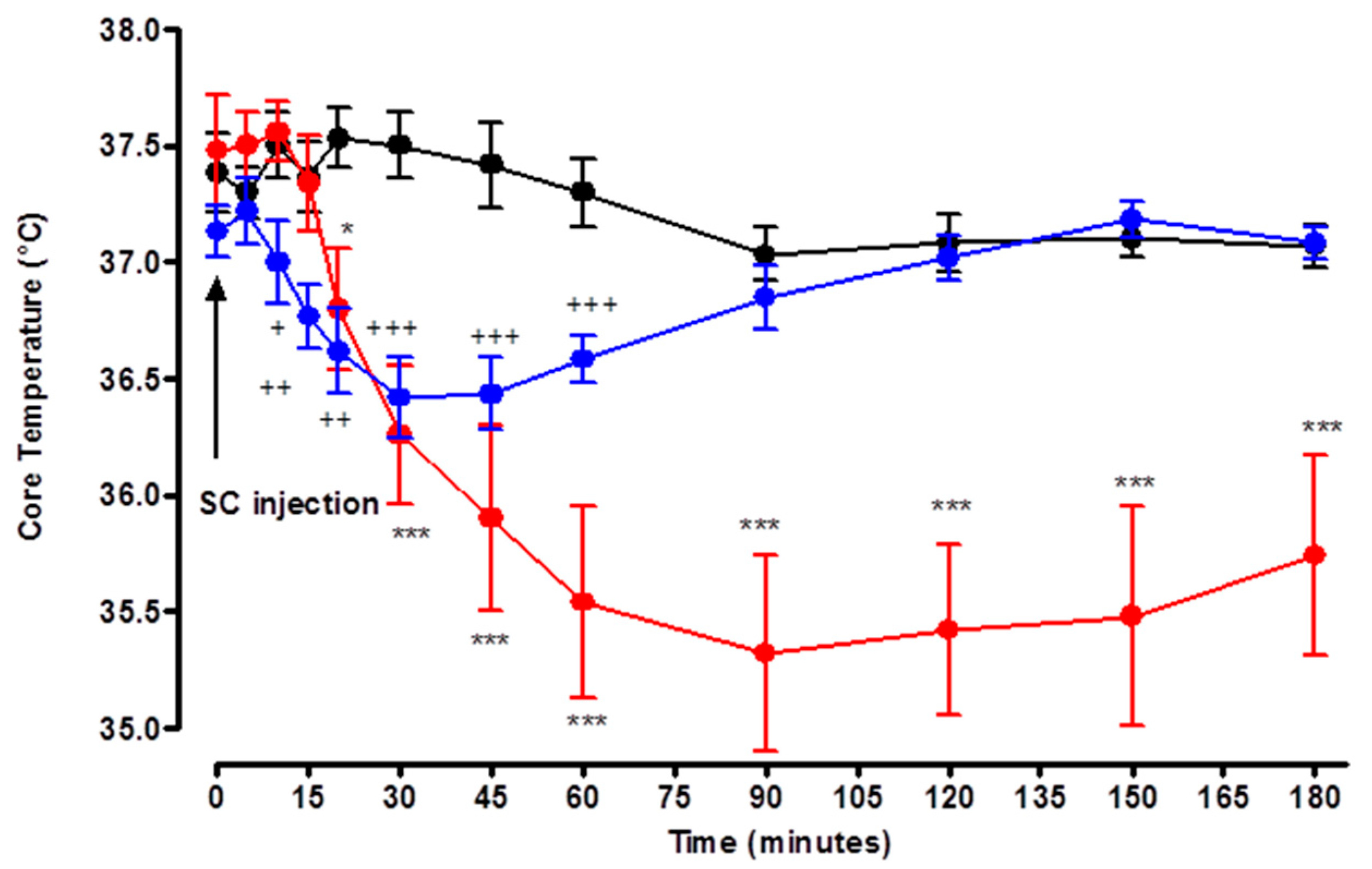 Toxics 07 00023 g002