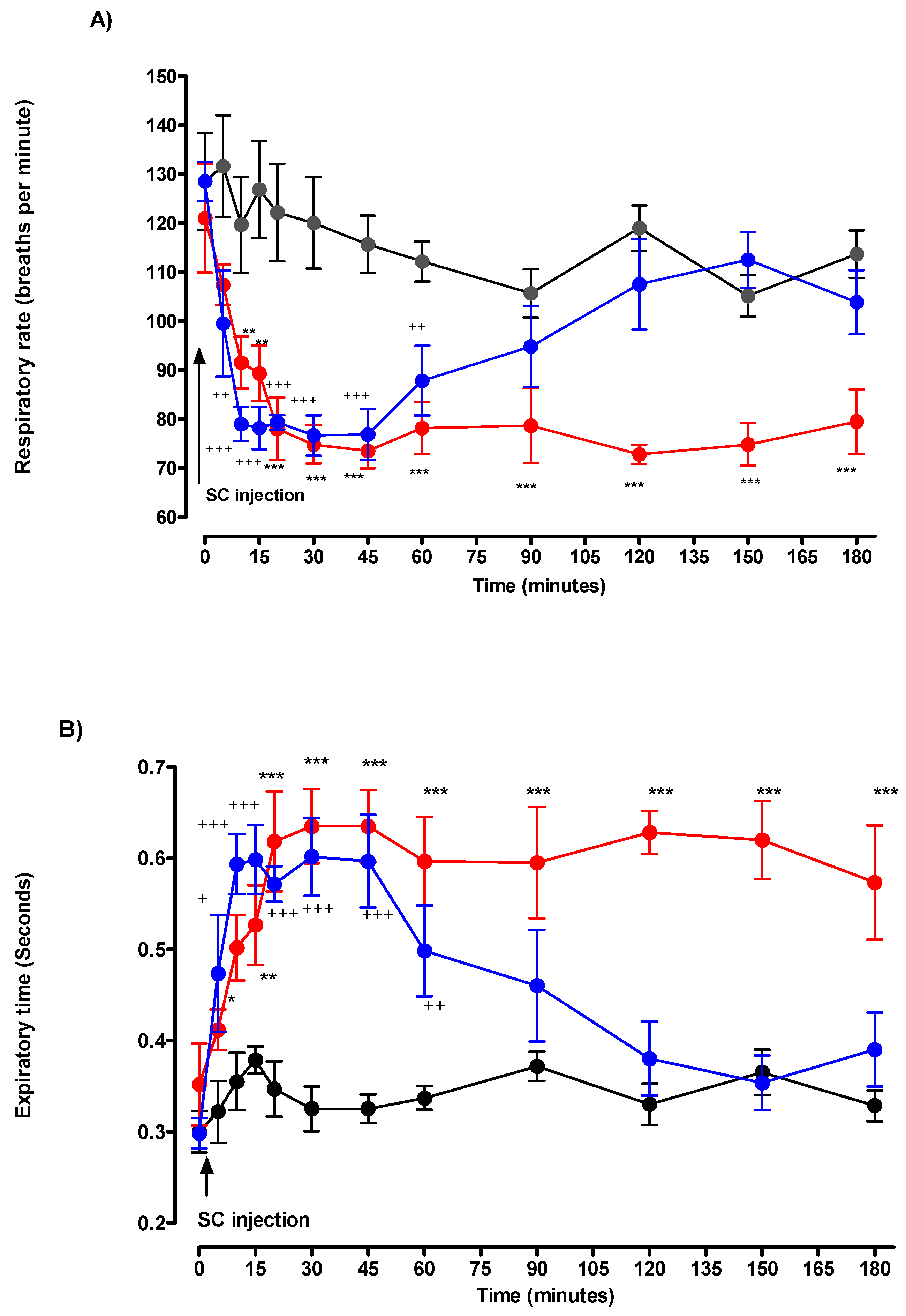 Toxics 07 00023 g003