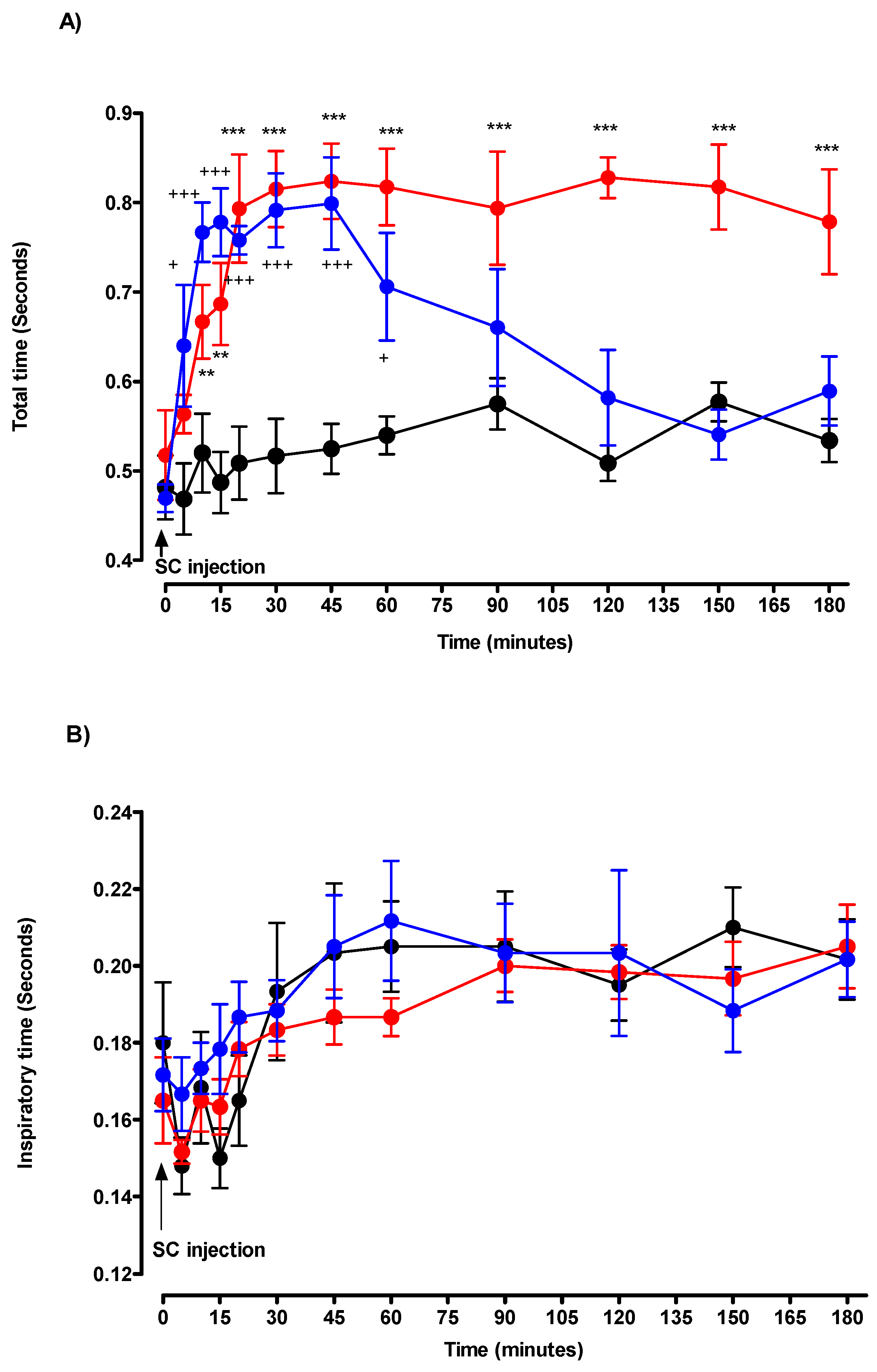 Toxics 07 00023 g004