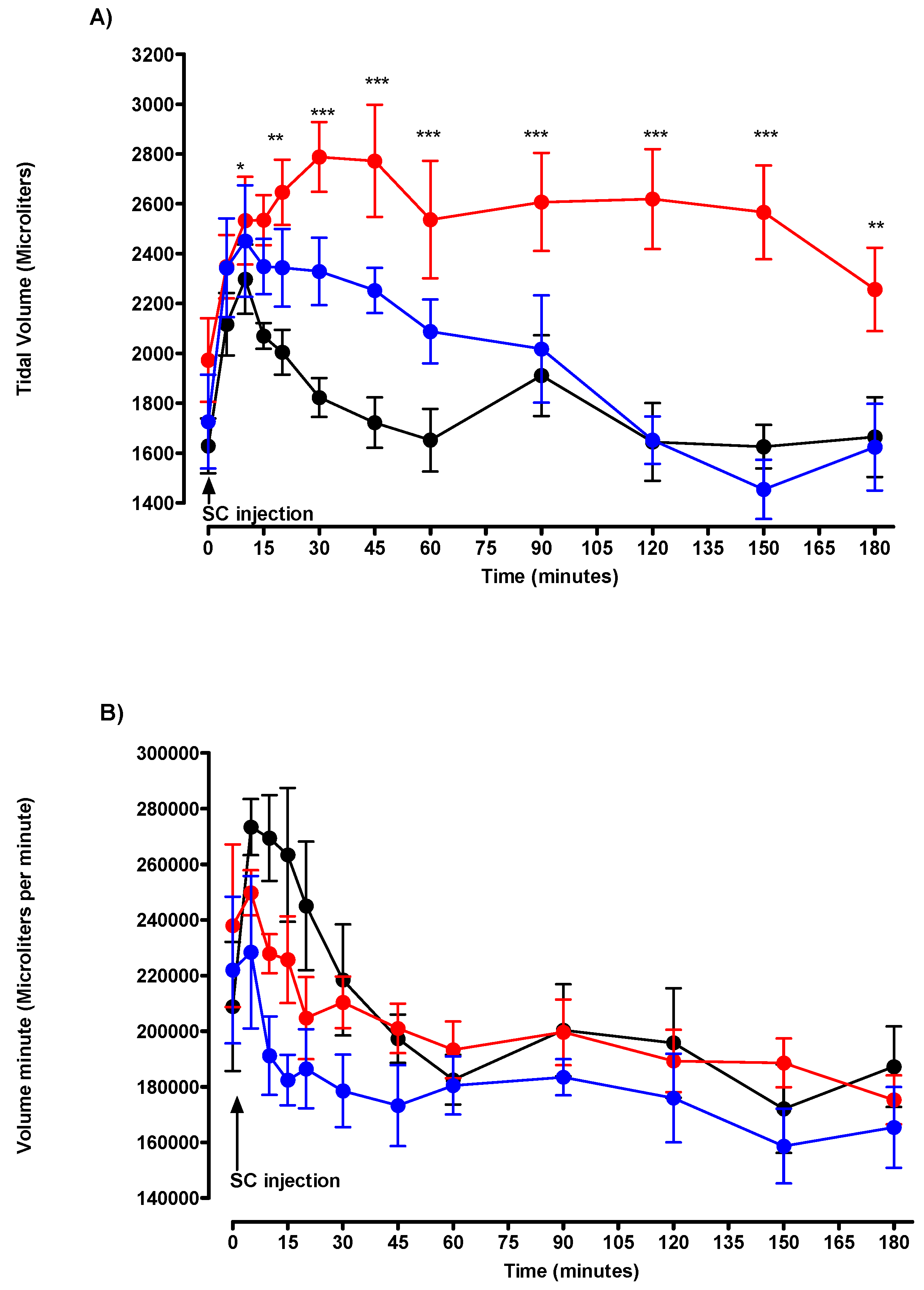 Toxics 07 00023 g005