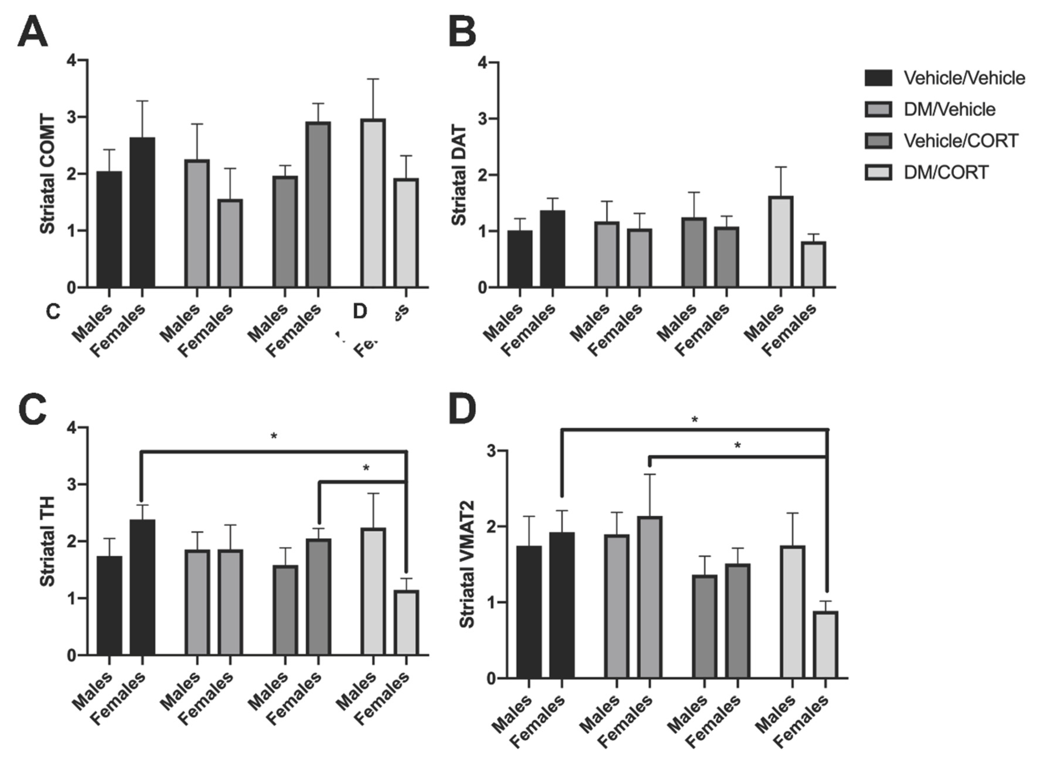 Toxics 07 00024 g004