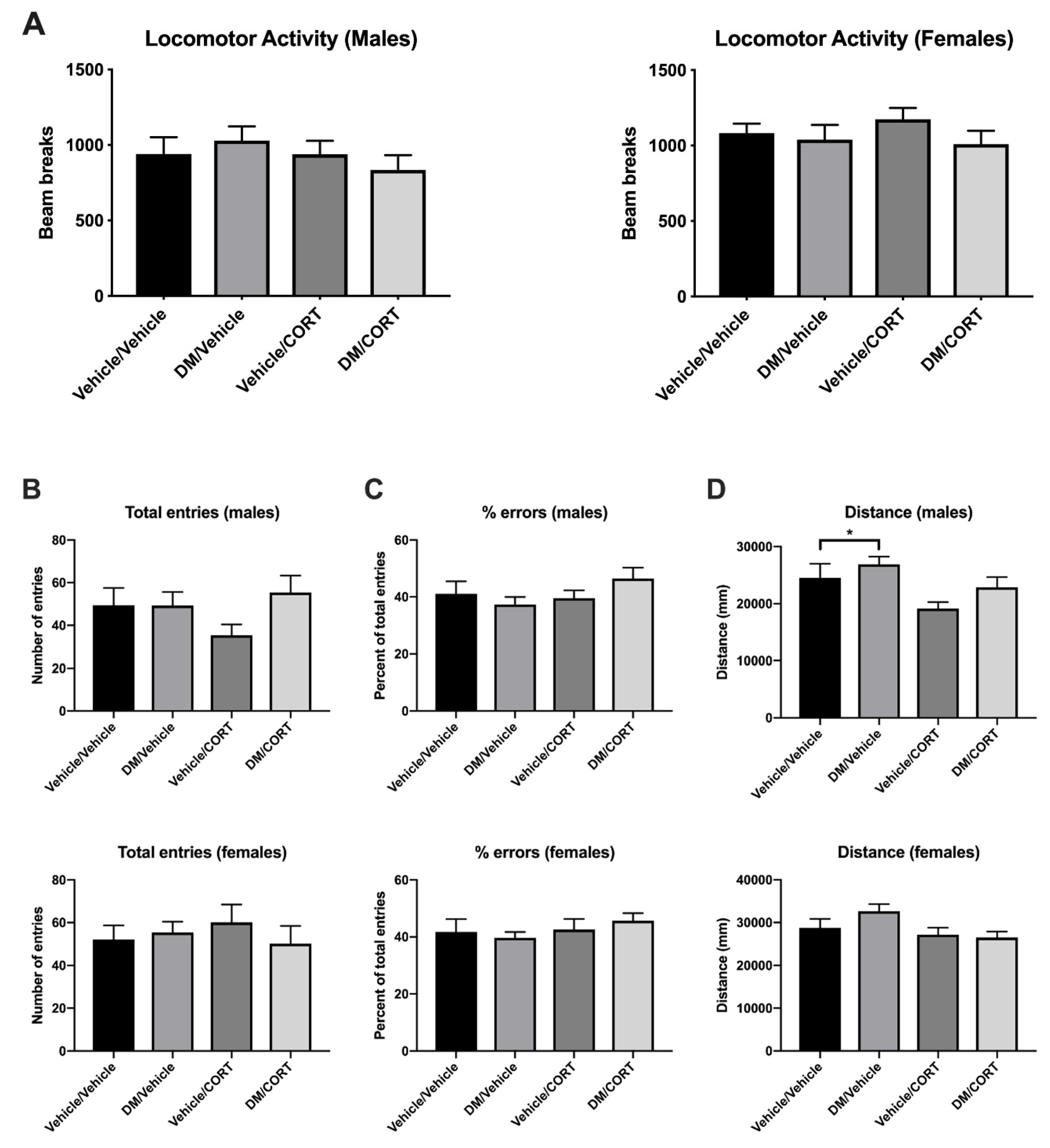 Toxics 07 00024 g007
