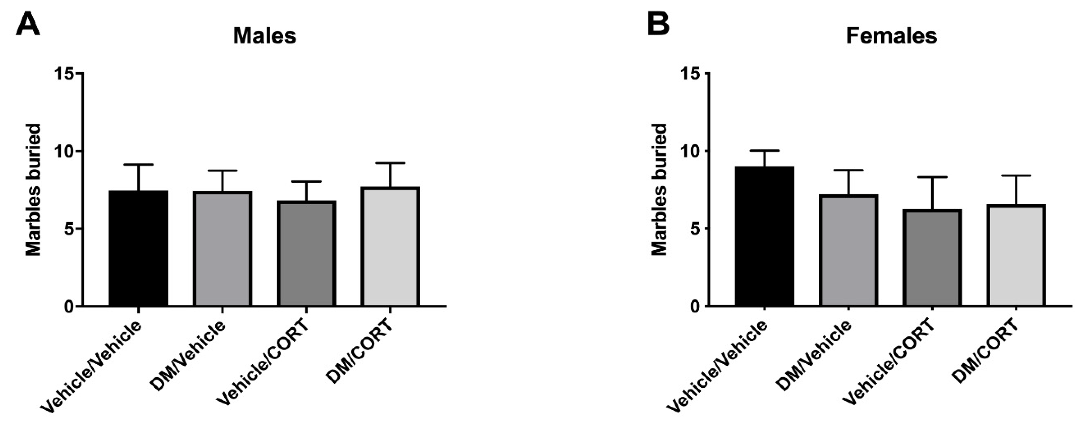 Toxics 07 00024 g008